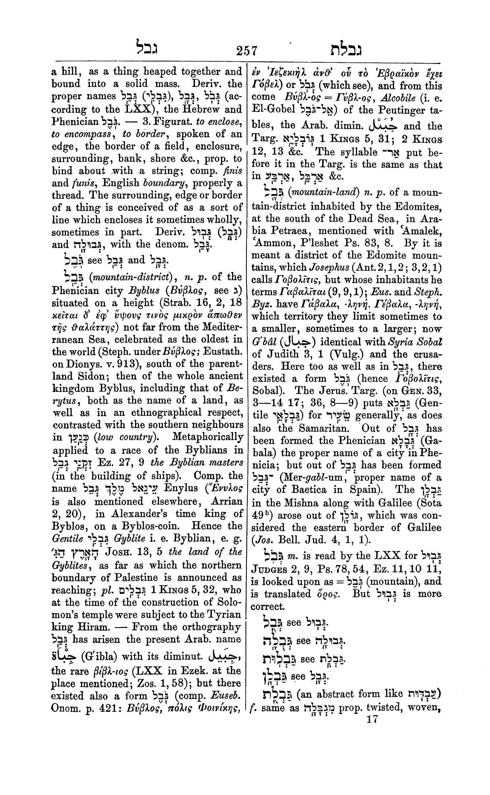 Fürst Lexicon Page 297