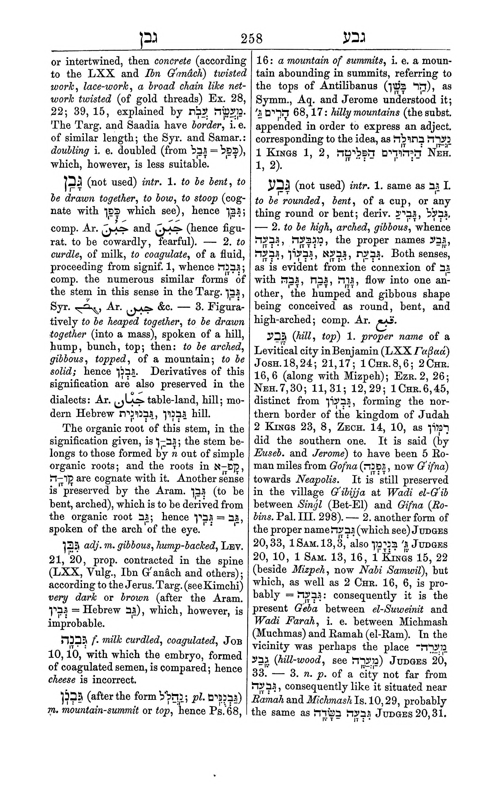 Fürst Lexicon Page 298