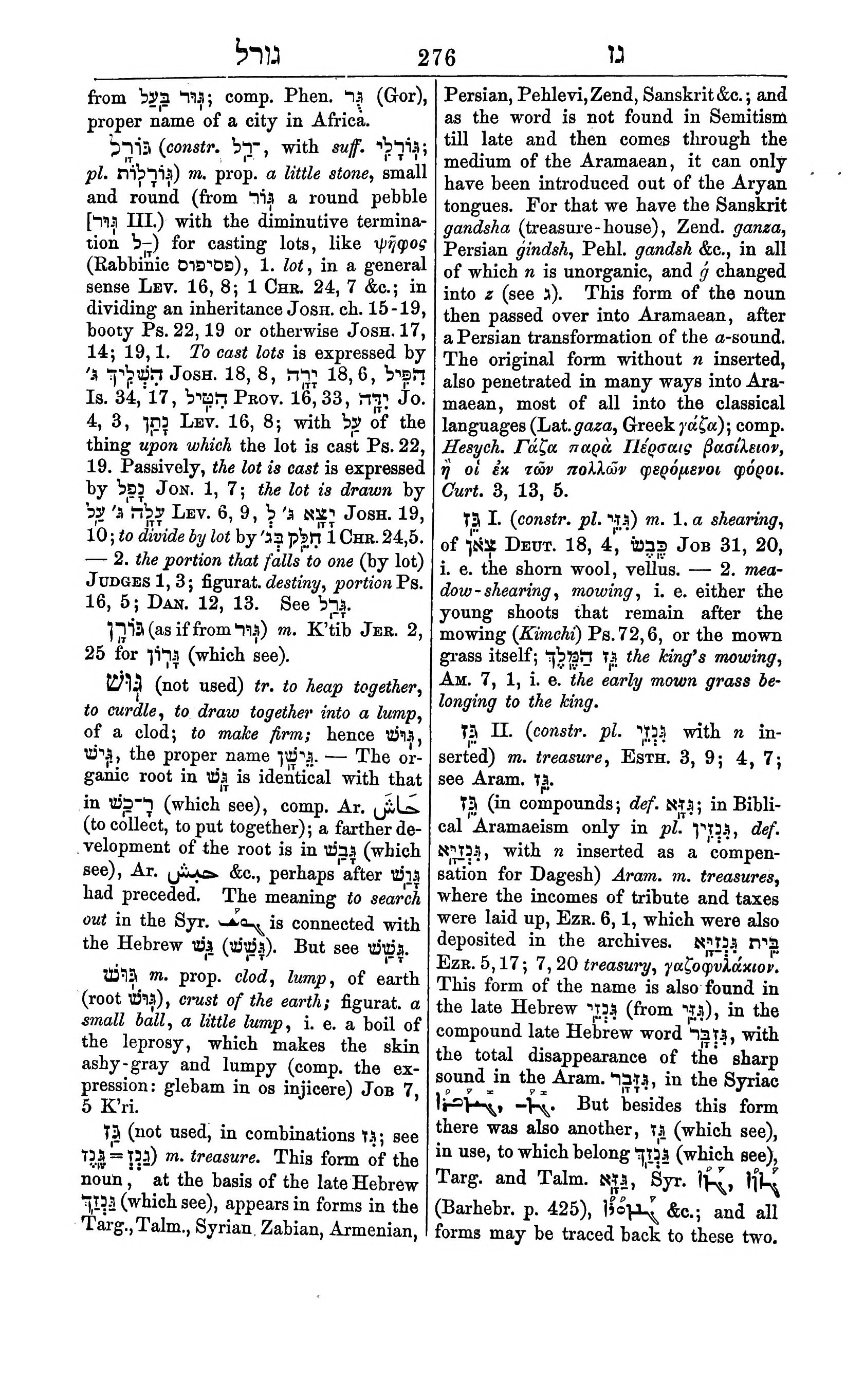 Fürst Lexicon Page 316