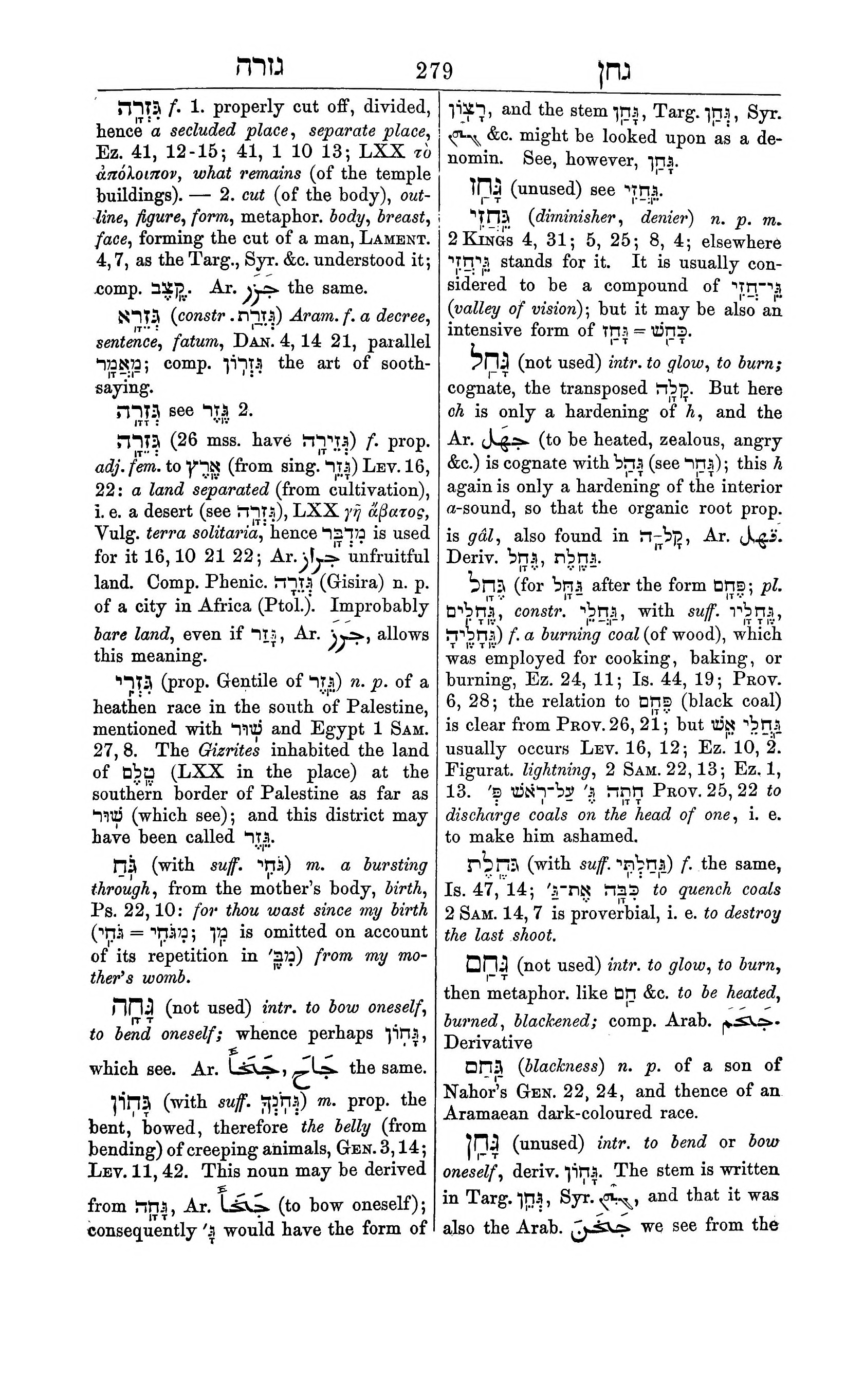 Fürst Lexicon Page 319