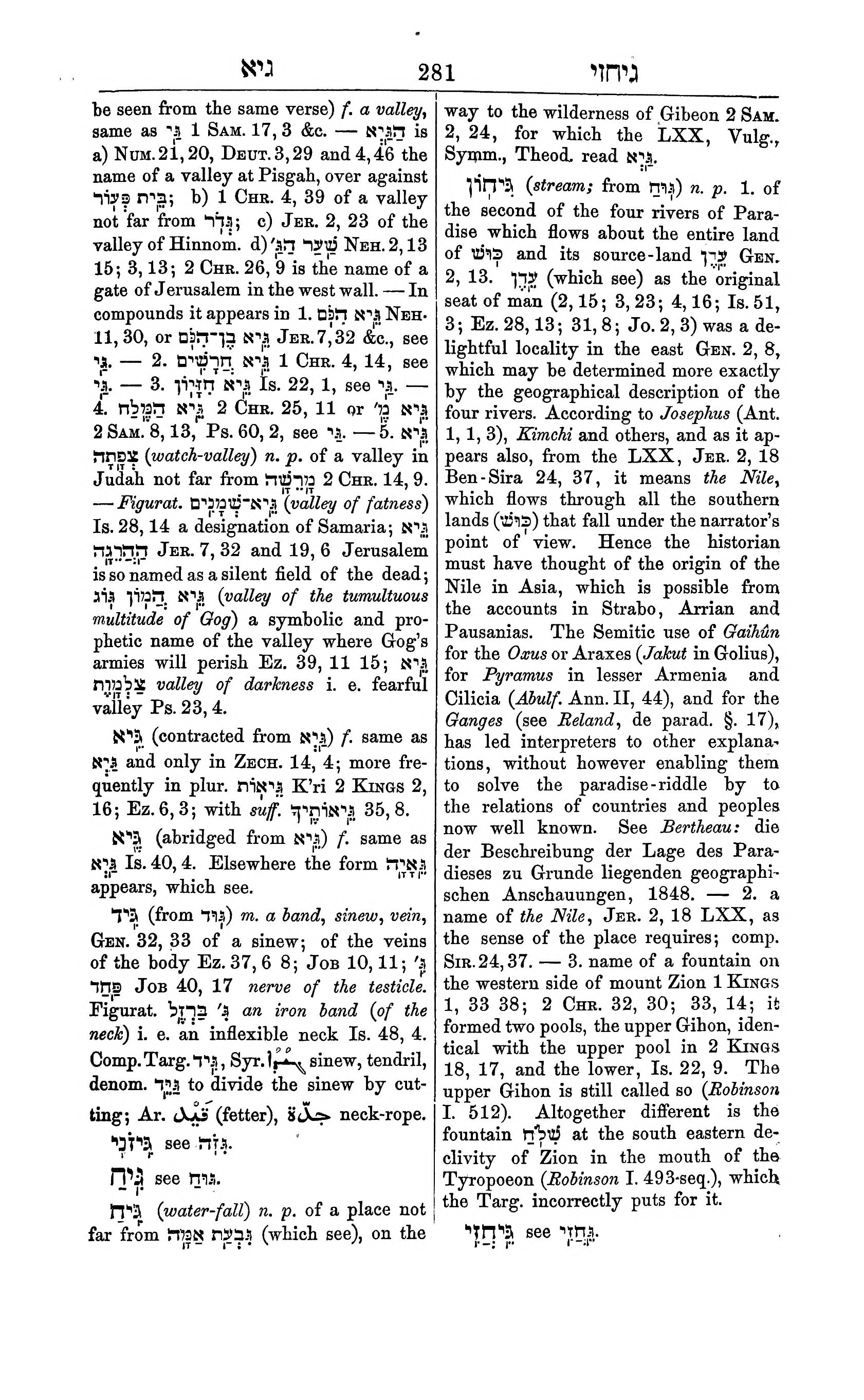 Fürst Lexicon Page 321