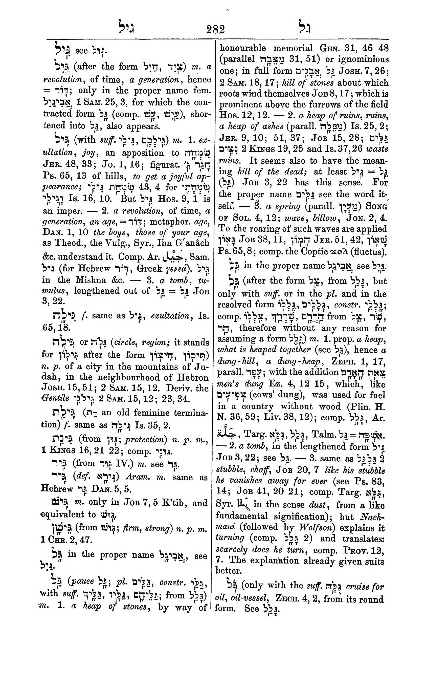 Fürst Lexicon Page 322