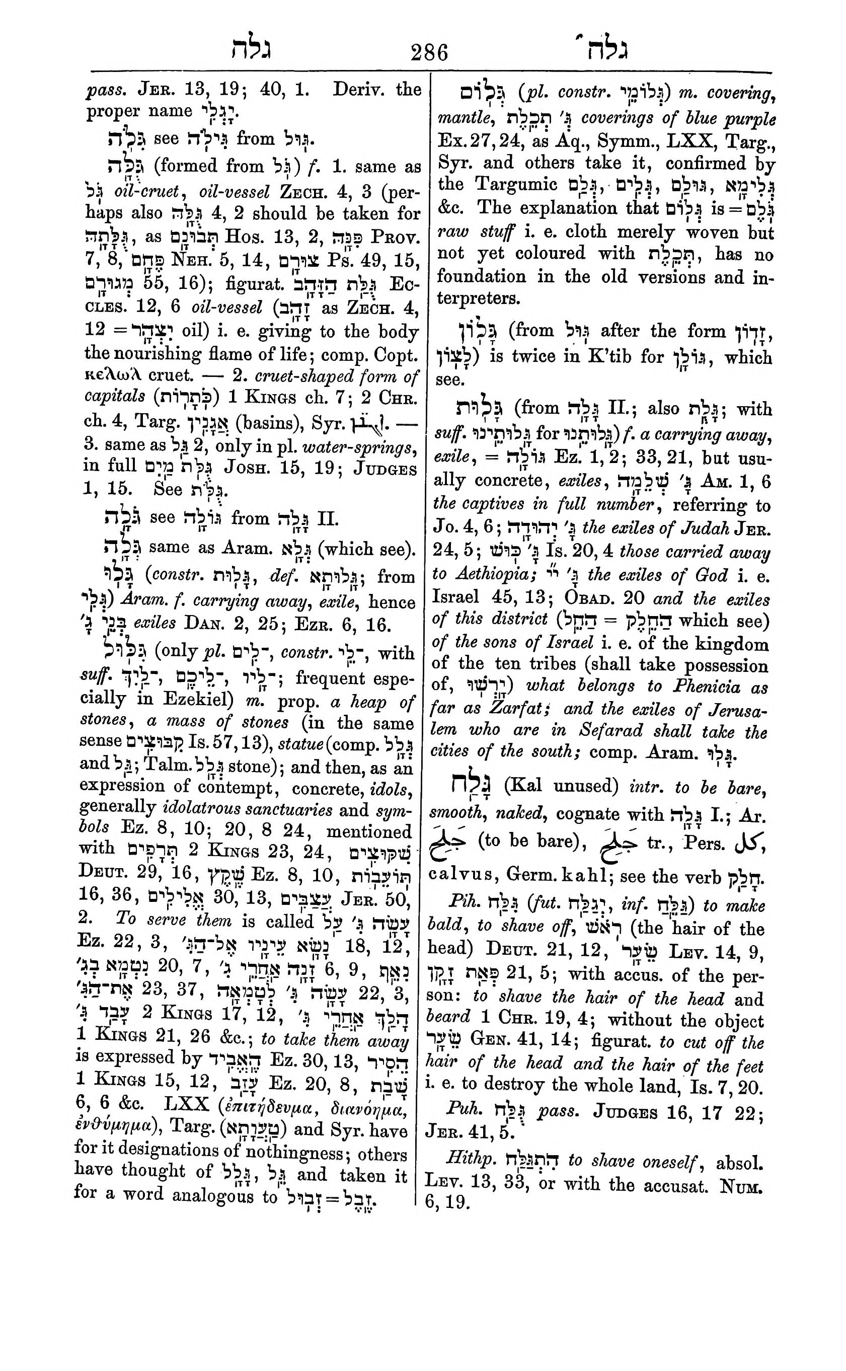 Fürst Lexicon Page 326