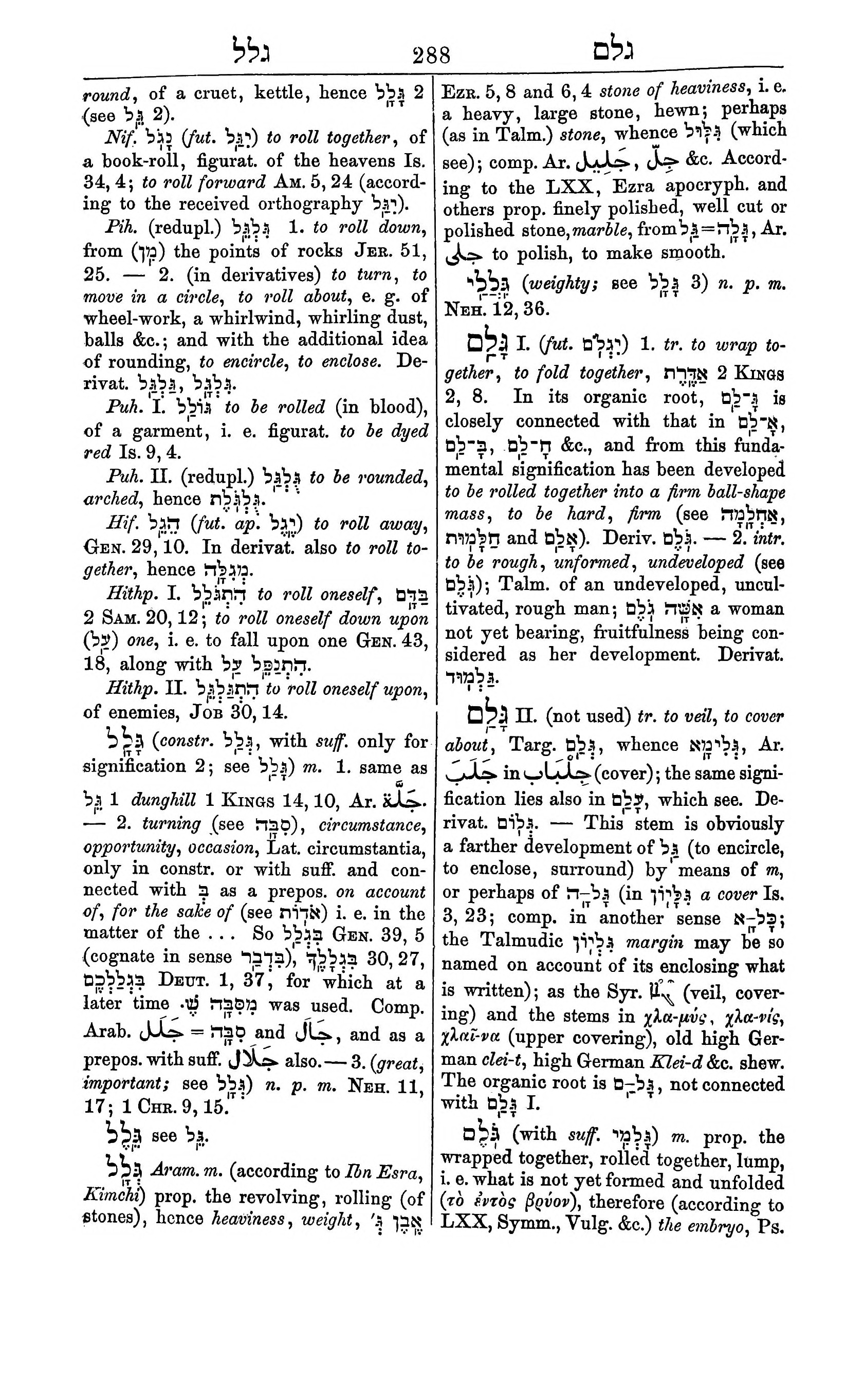Fürst Lexicon Page 328