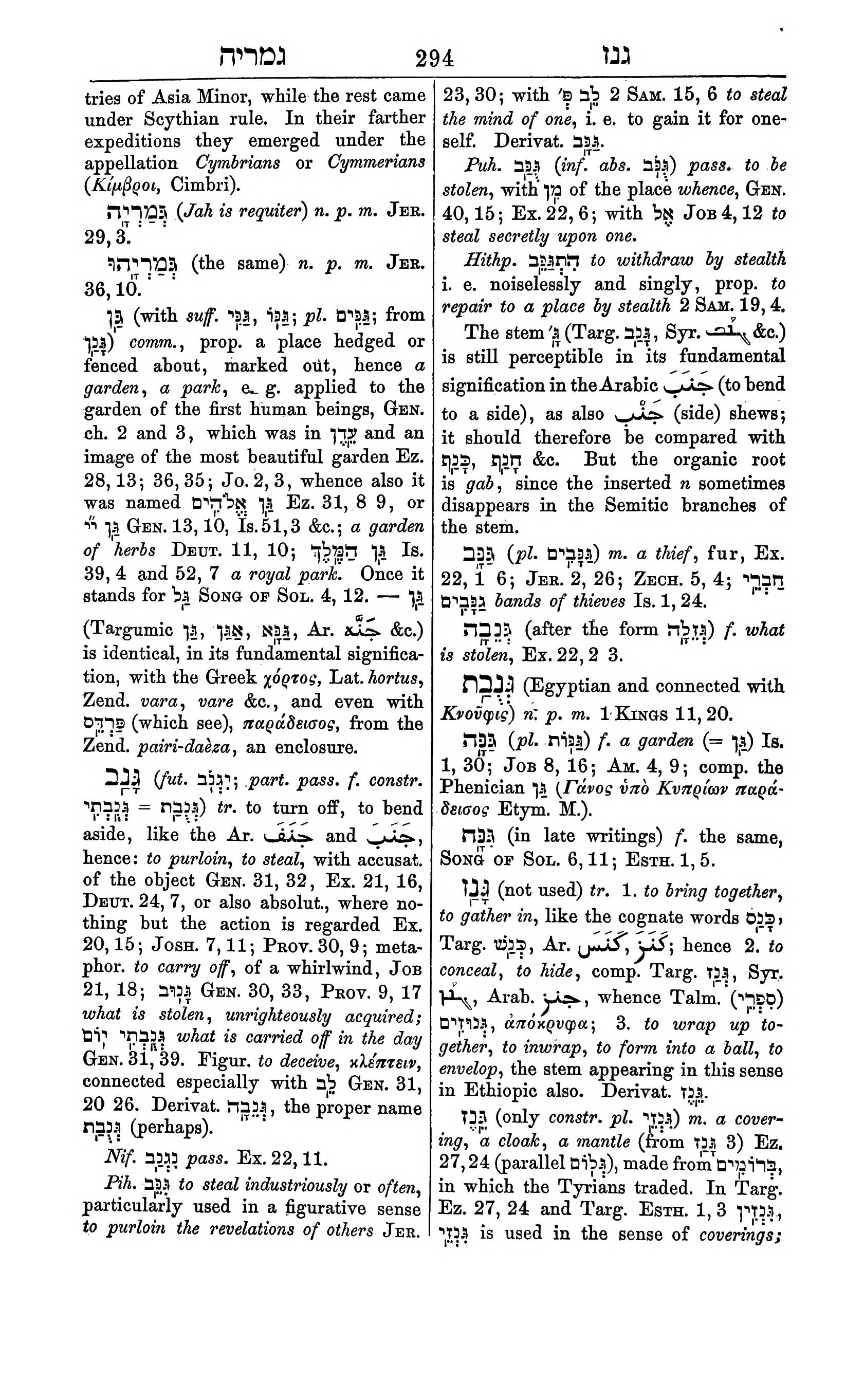 Fürst Lexicon Page 334