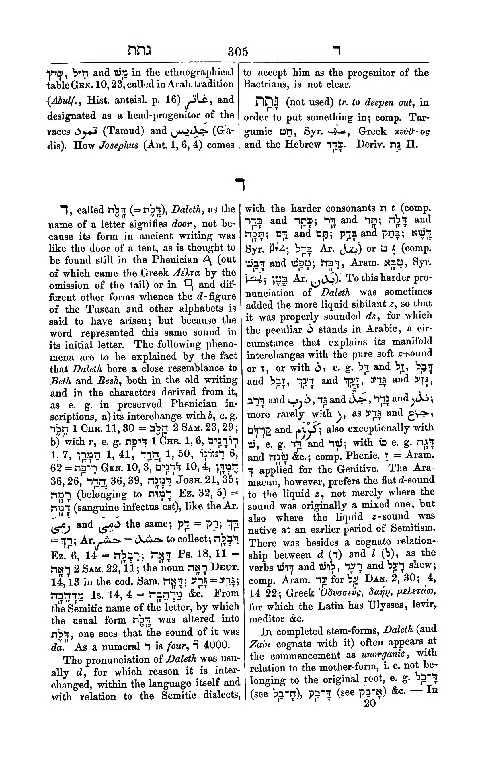 Fürst Lexicon Page 345