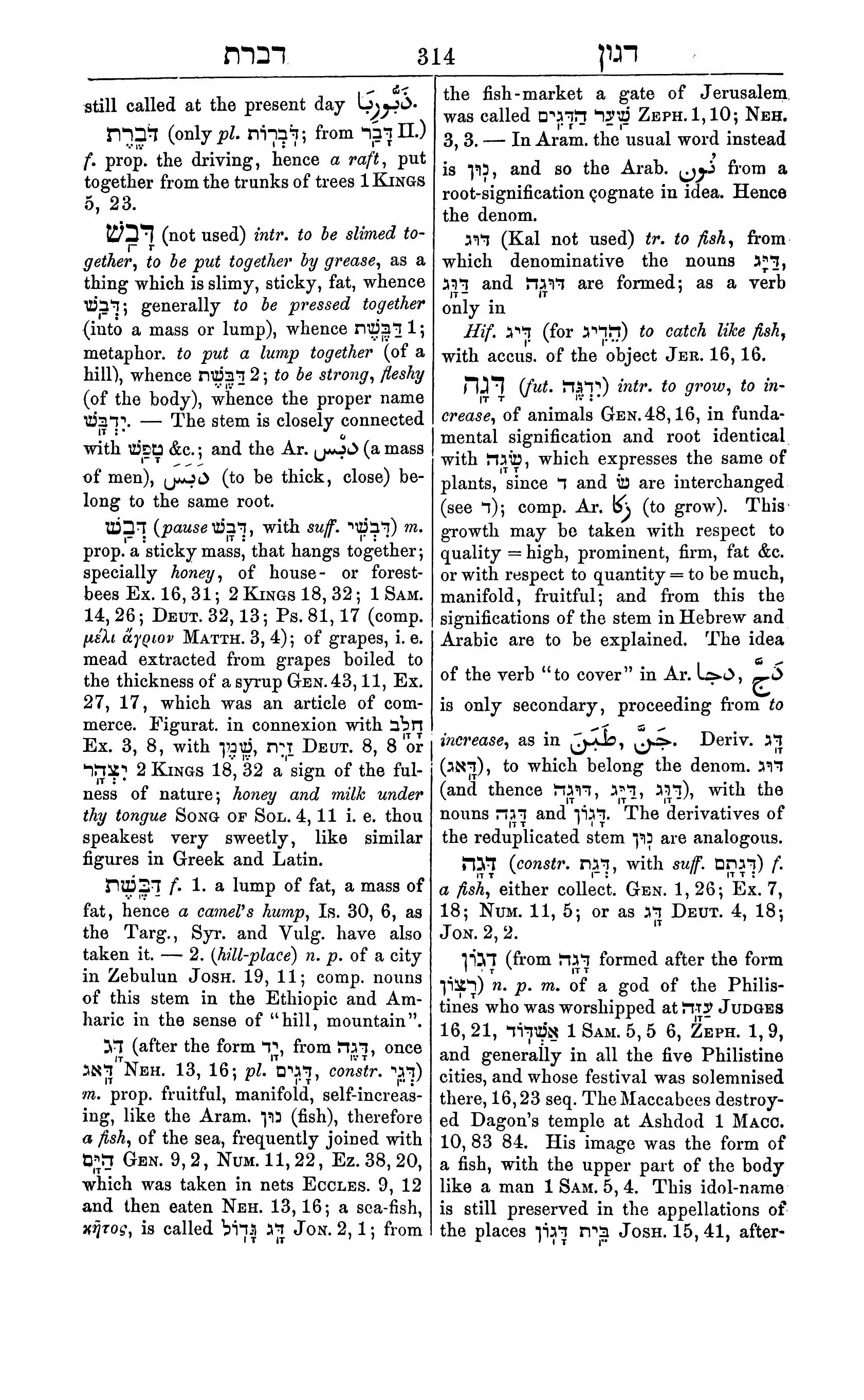 Fürst Lexicon Page 354