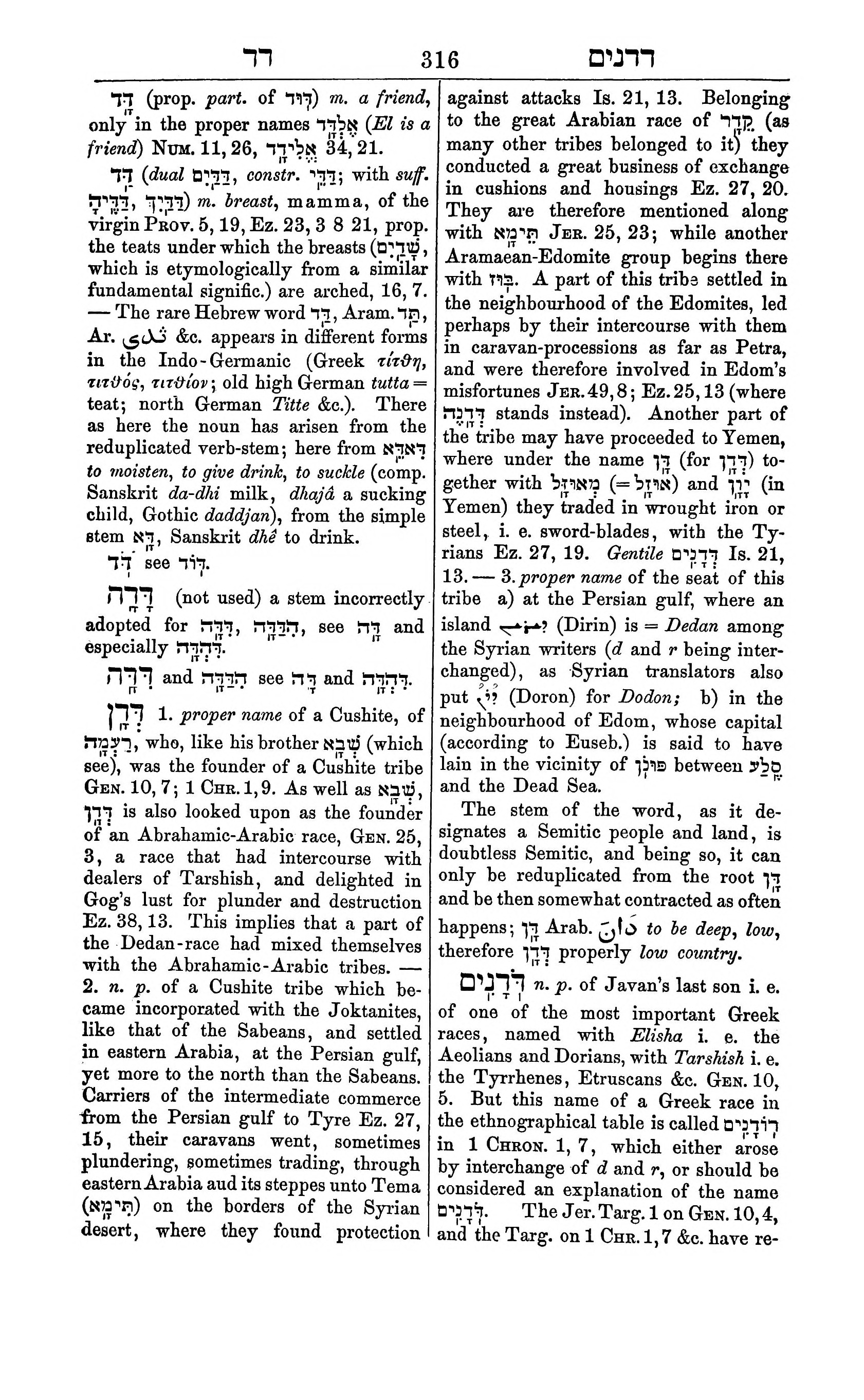 Fürst Lexicon Page 356