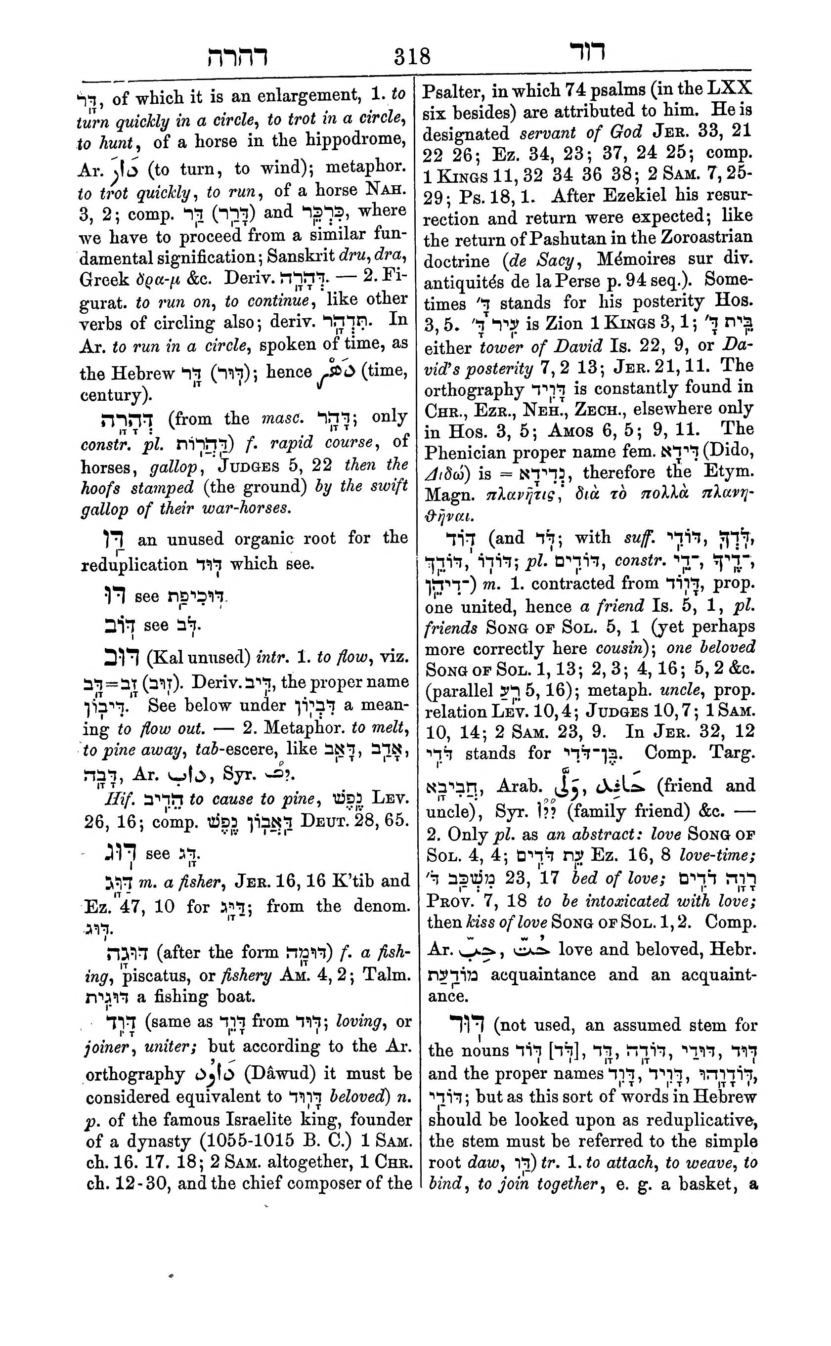 Fürst Lexicon Page 358