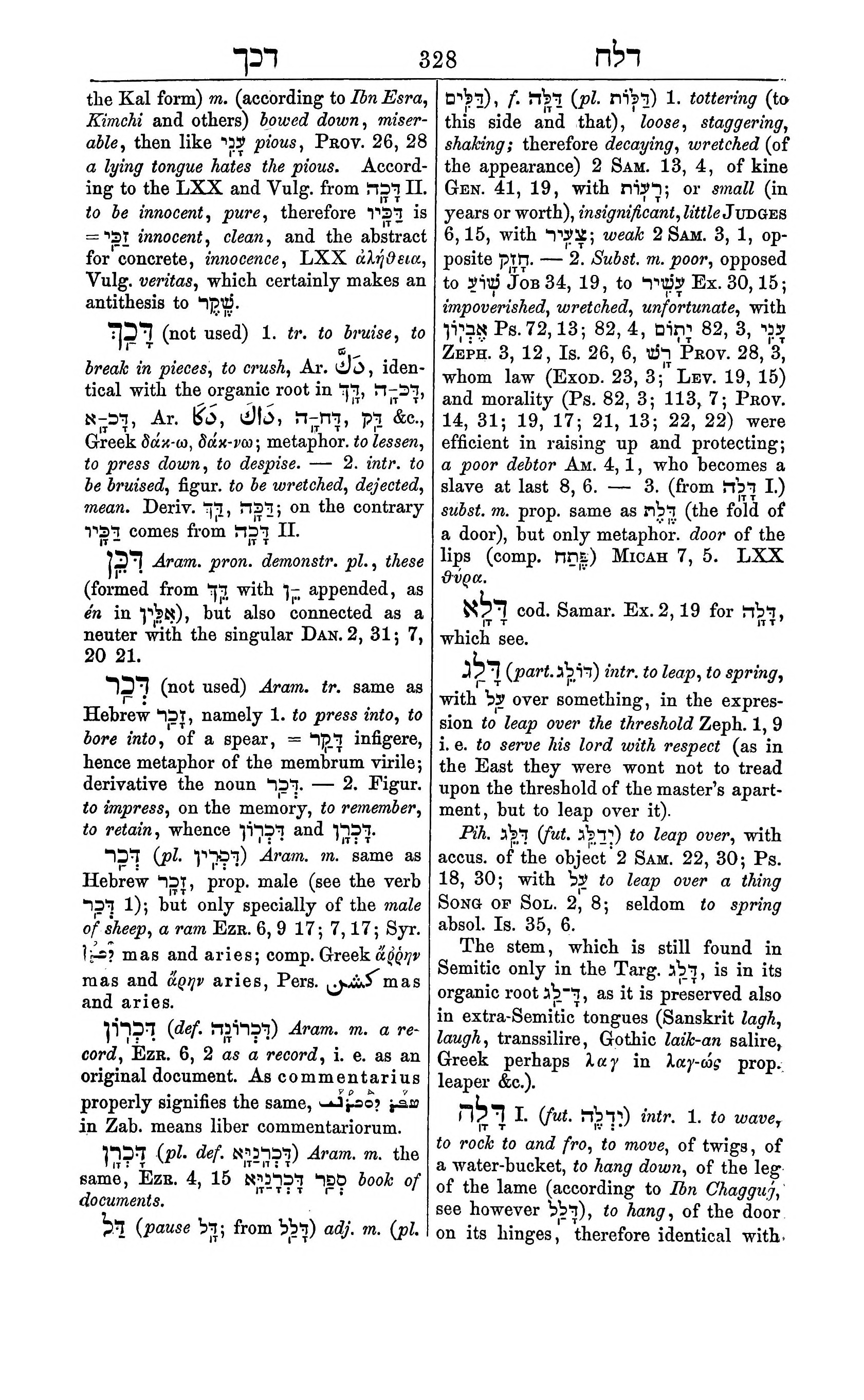 Fürst Lexicon Page 368