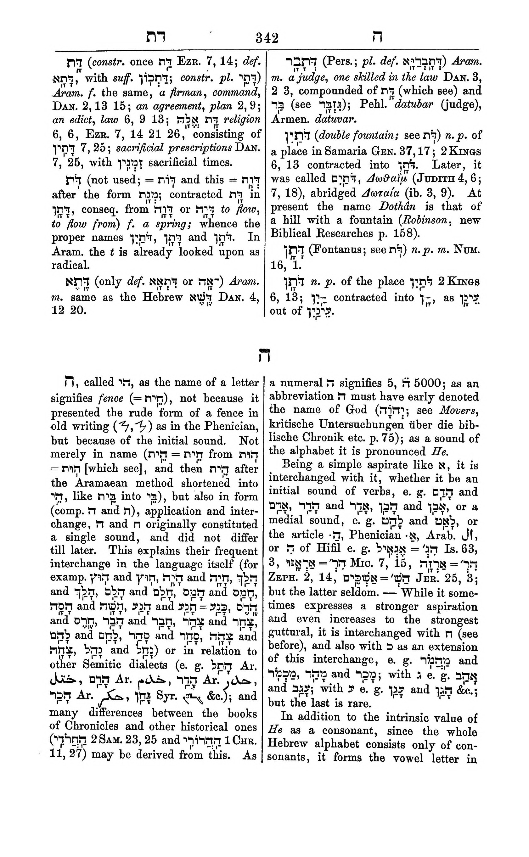 Fürst Lexicon Page 382