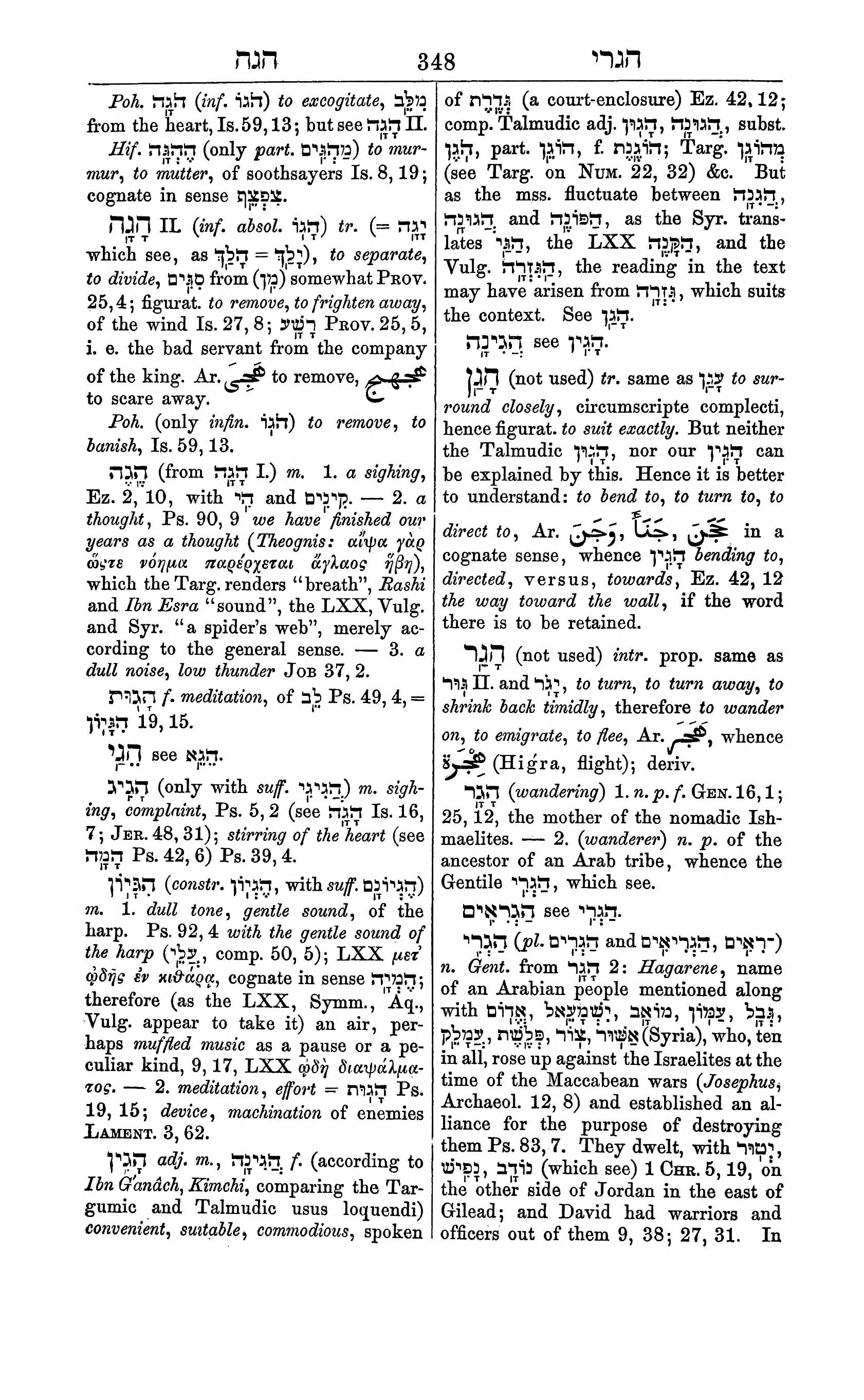 Fürst Lexicon Page 388