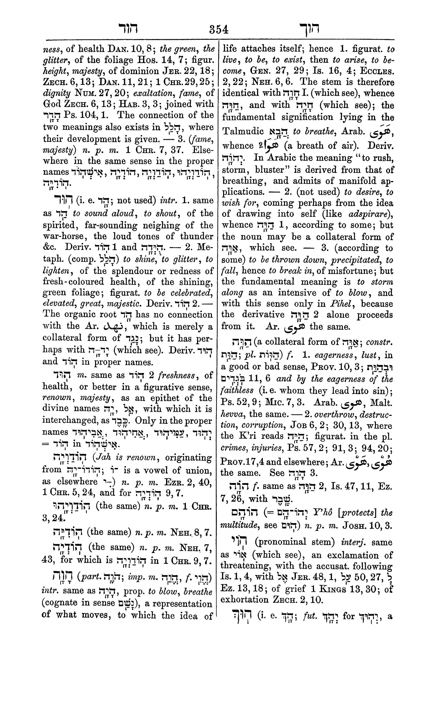 Fürst Lexicon Page 394