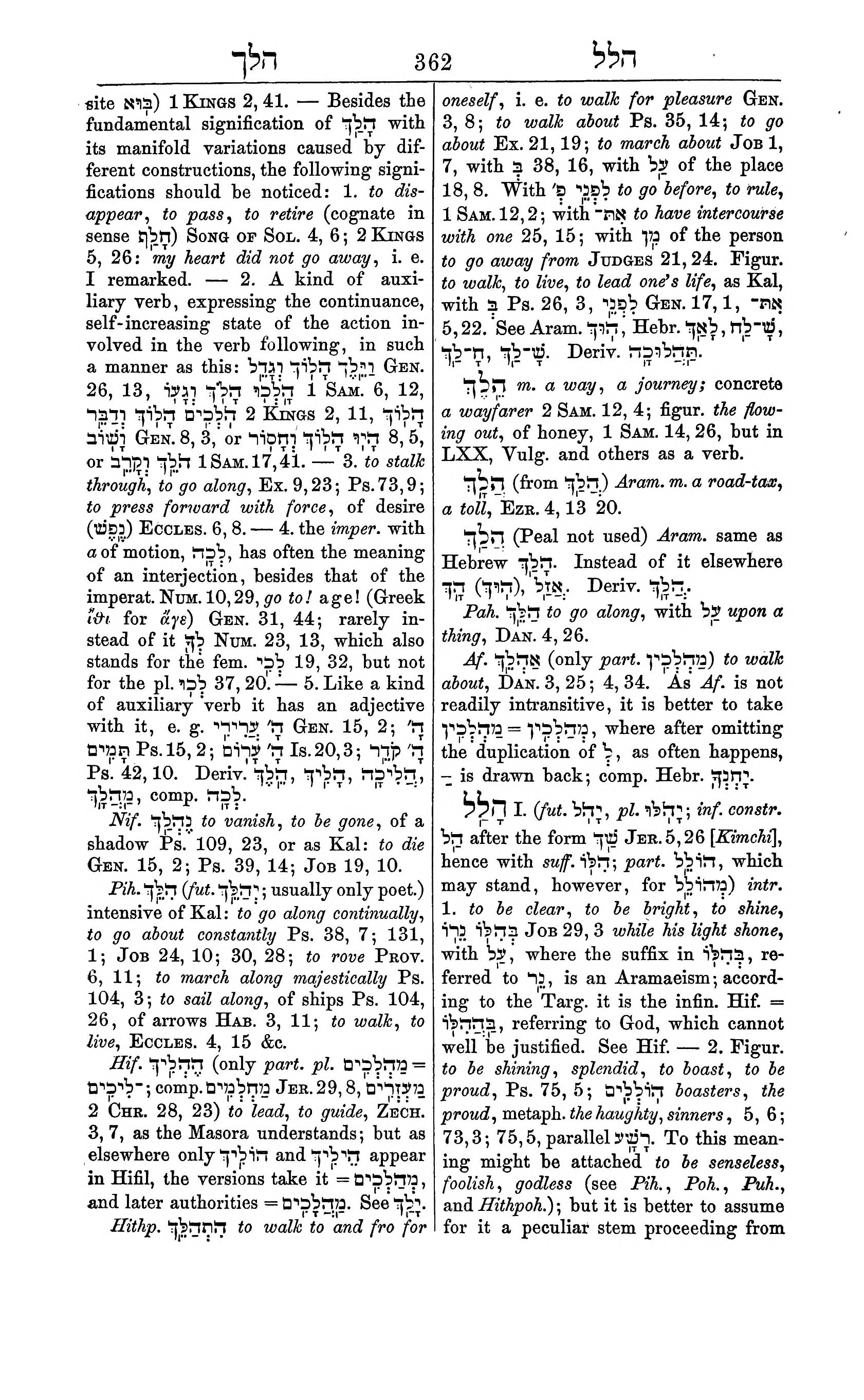 Fürst Lexicon Page 402