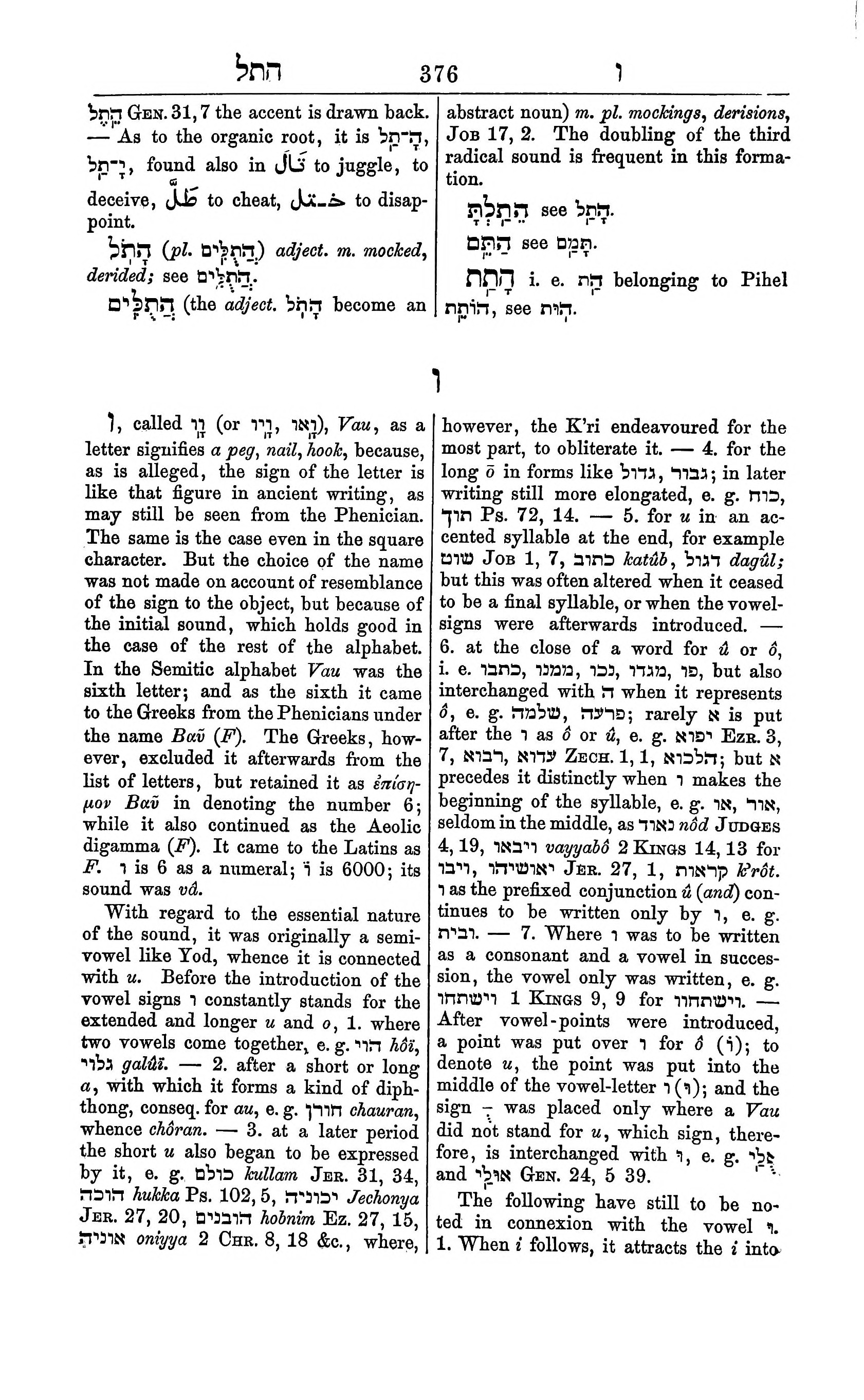 Fürst Lexicon Page 416