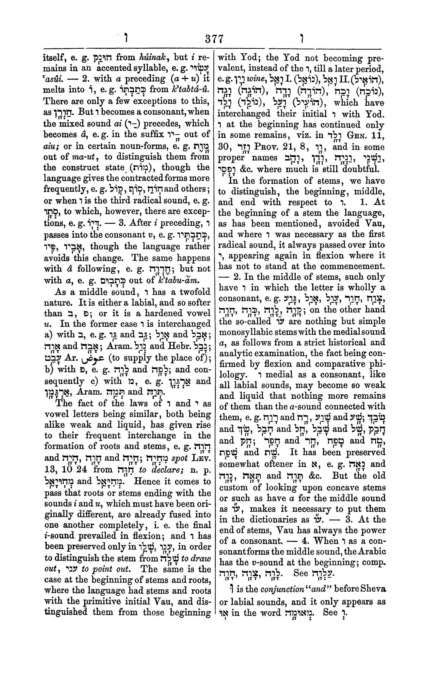 Fürst Lexicon Page 417