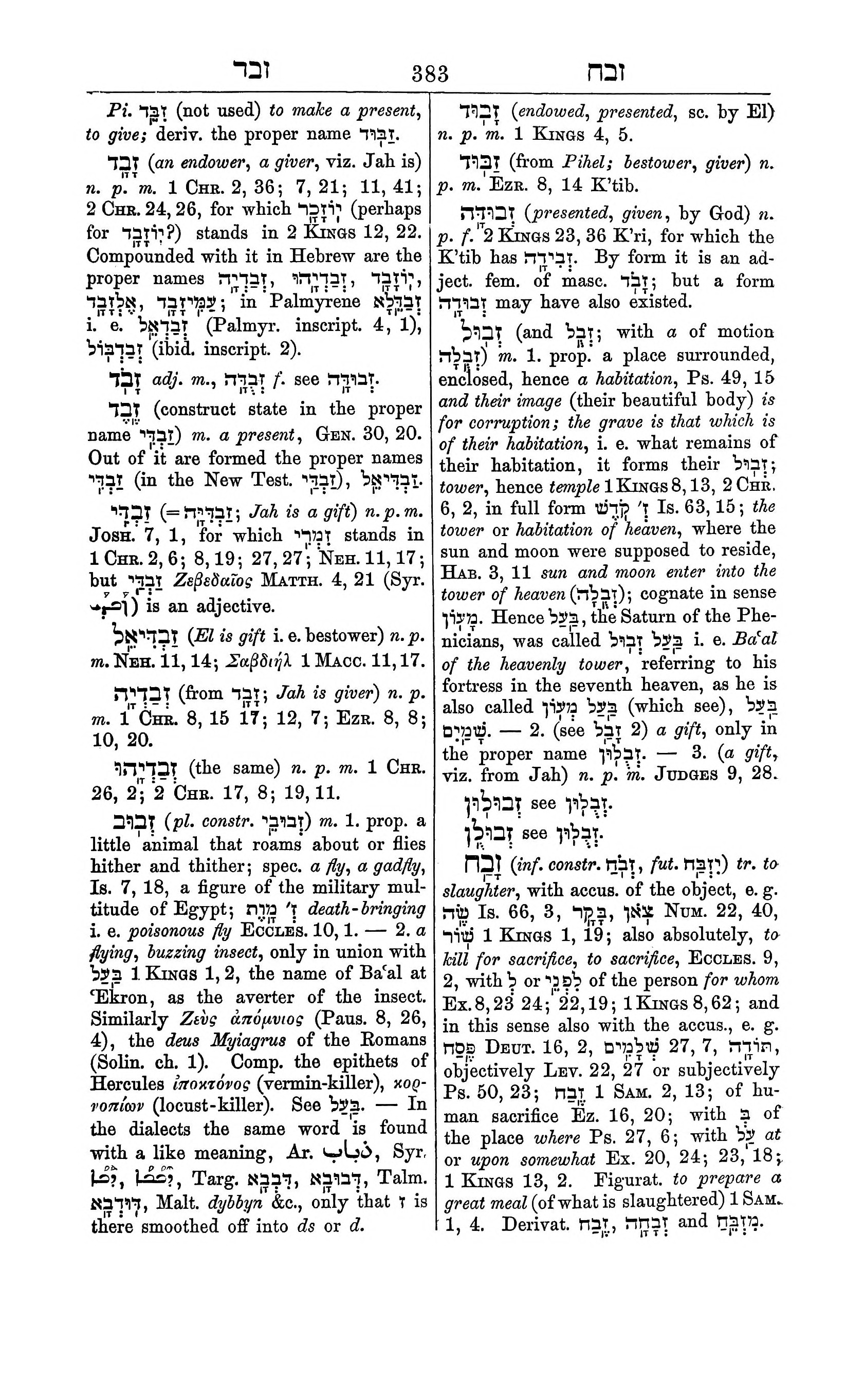 Fürst Lexicon Page 423