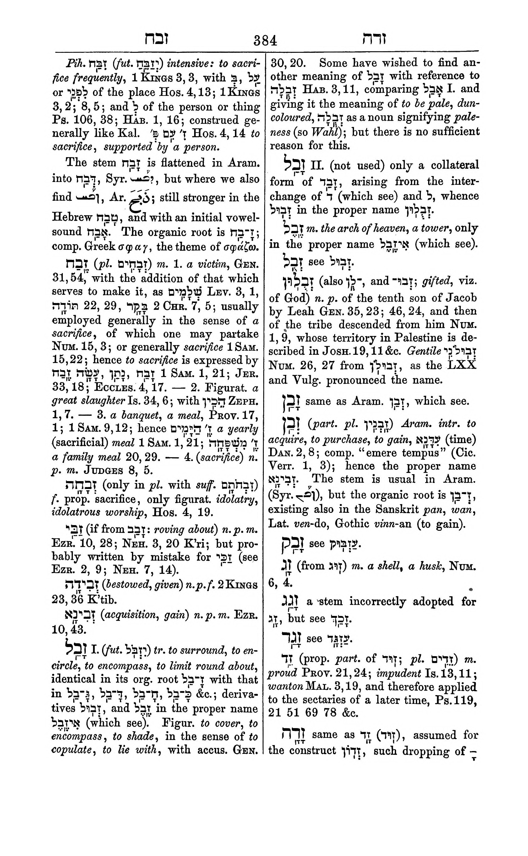 Fürst Lexicon Page 424