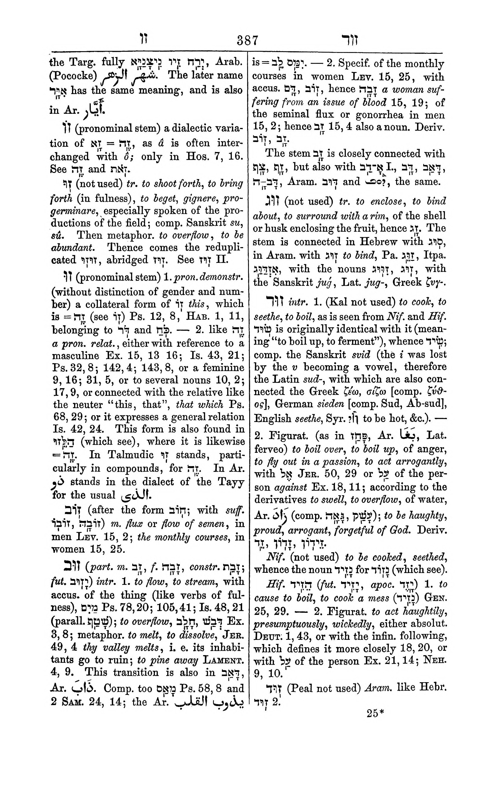 Fürst Lexicon Page 427