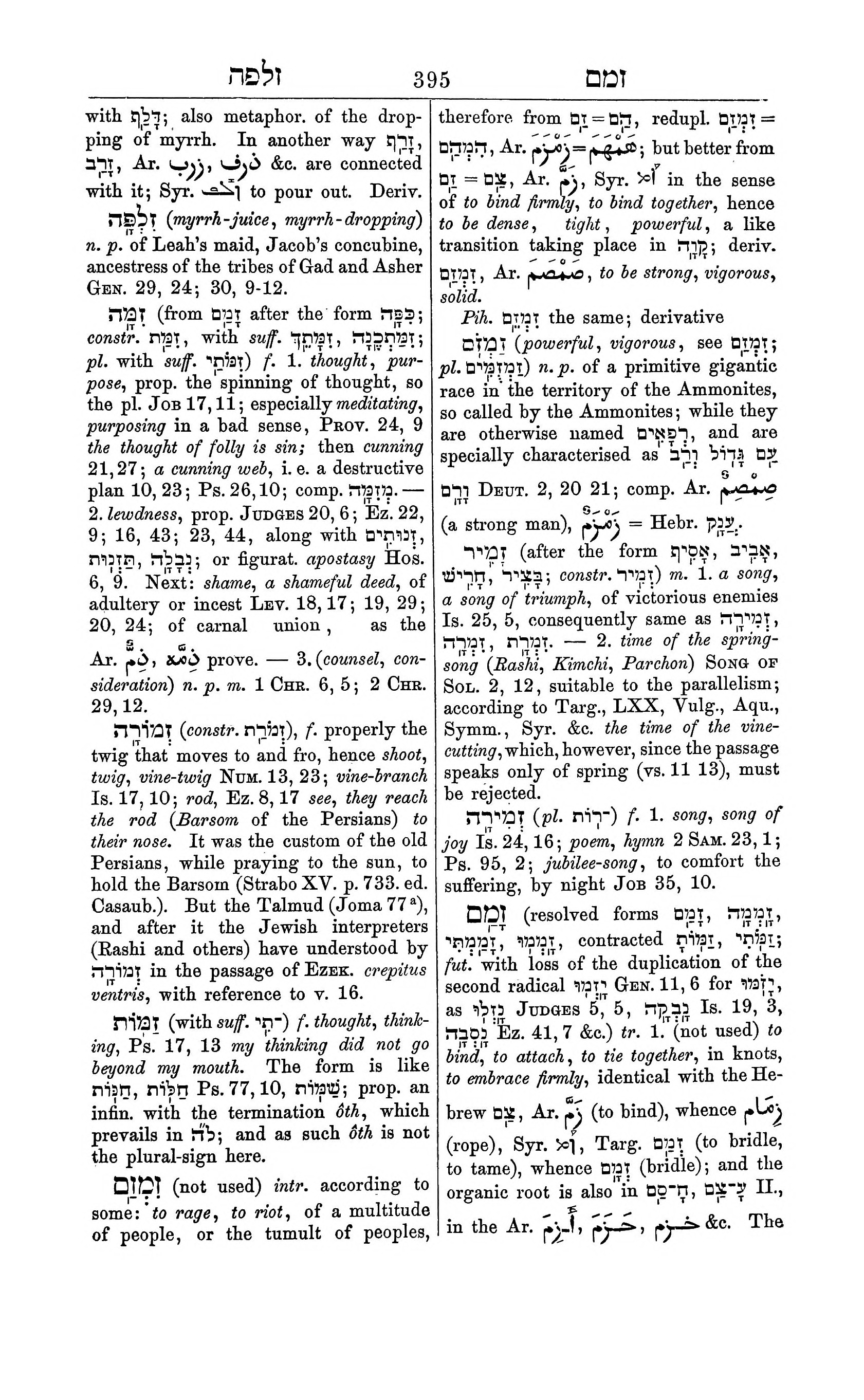 Fürst Lexicon Page 435