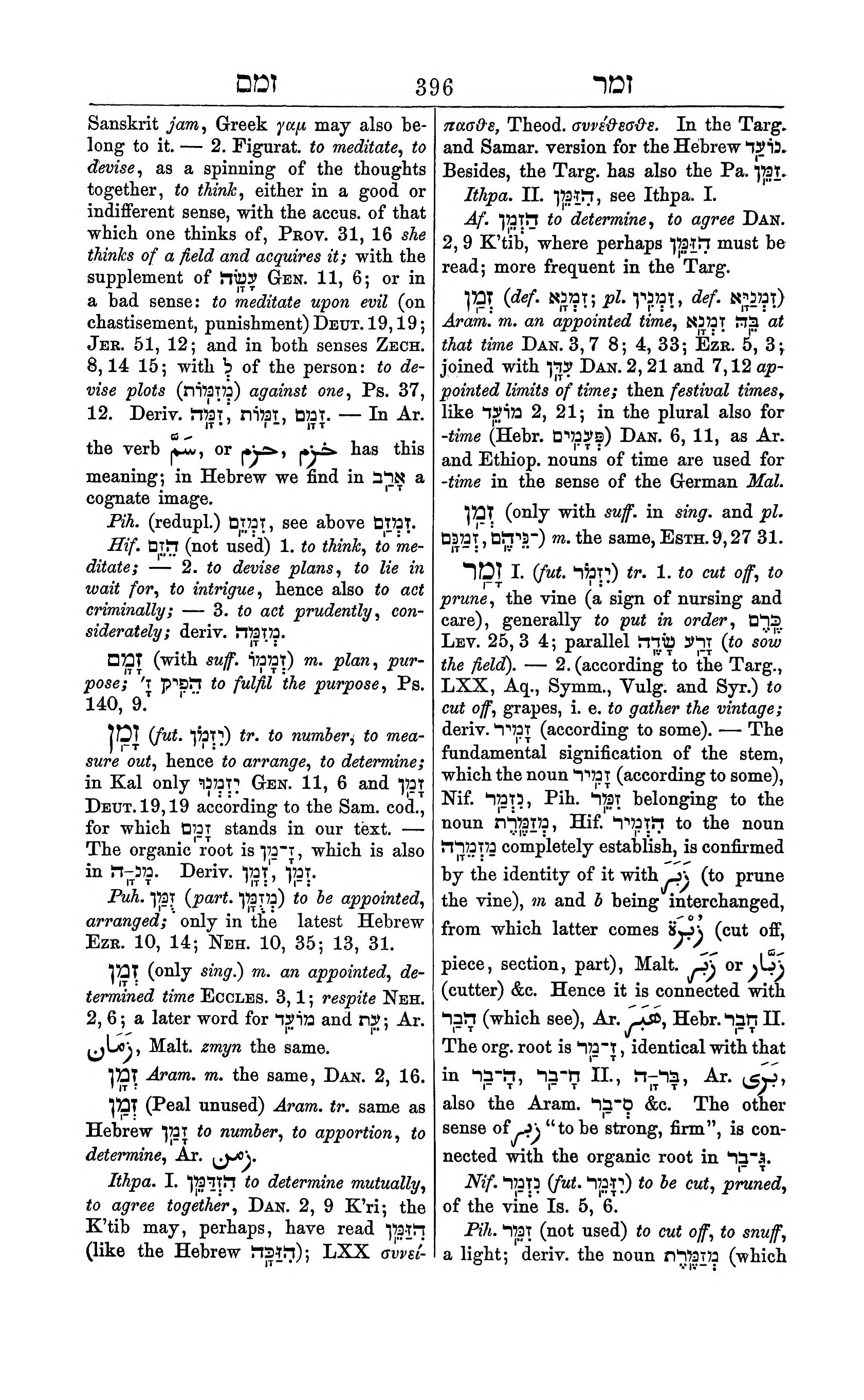 Fürst Lexicon Page 436