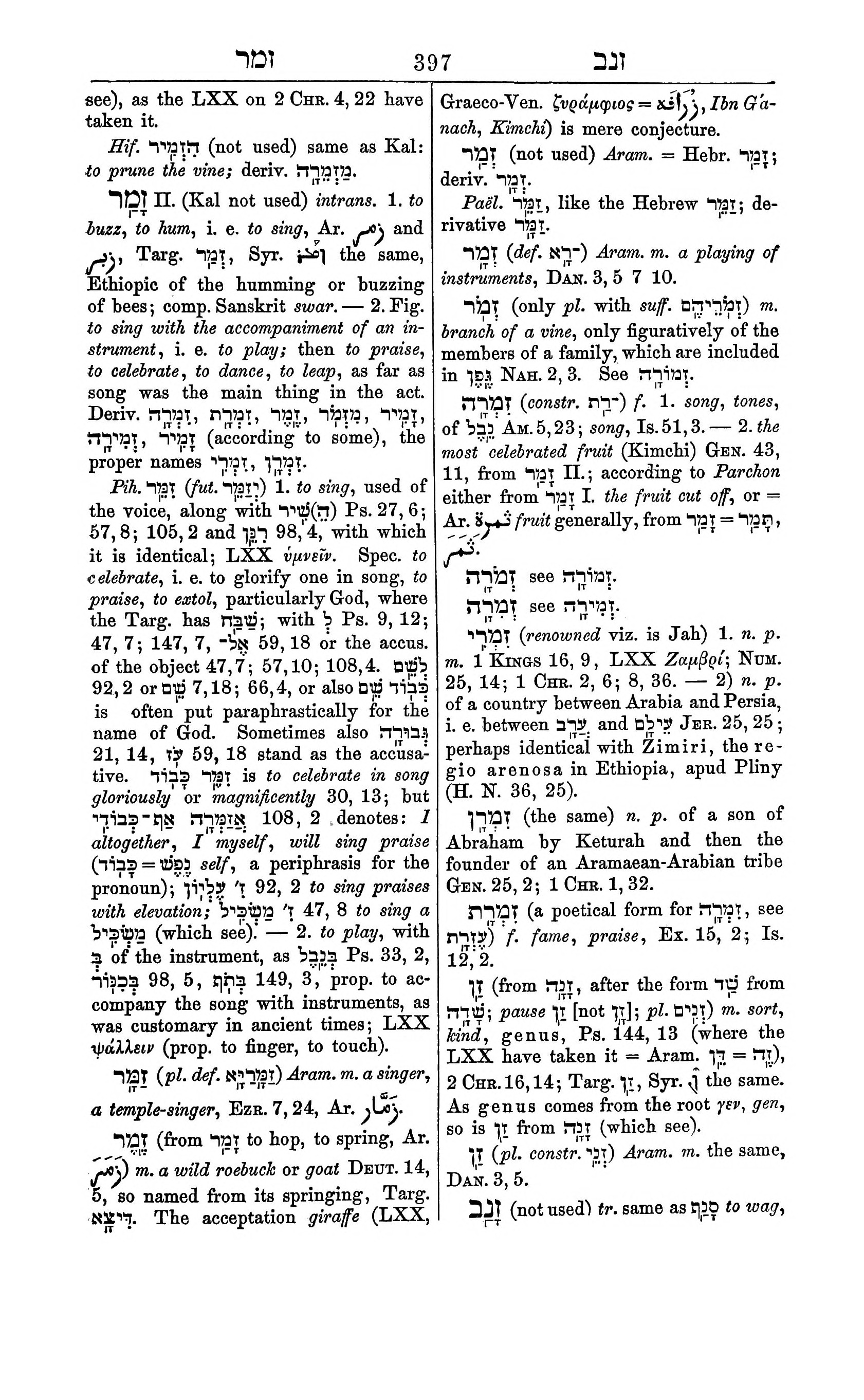 Fürst Lexicon Page 437
