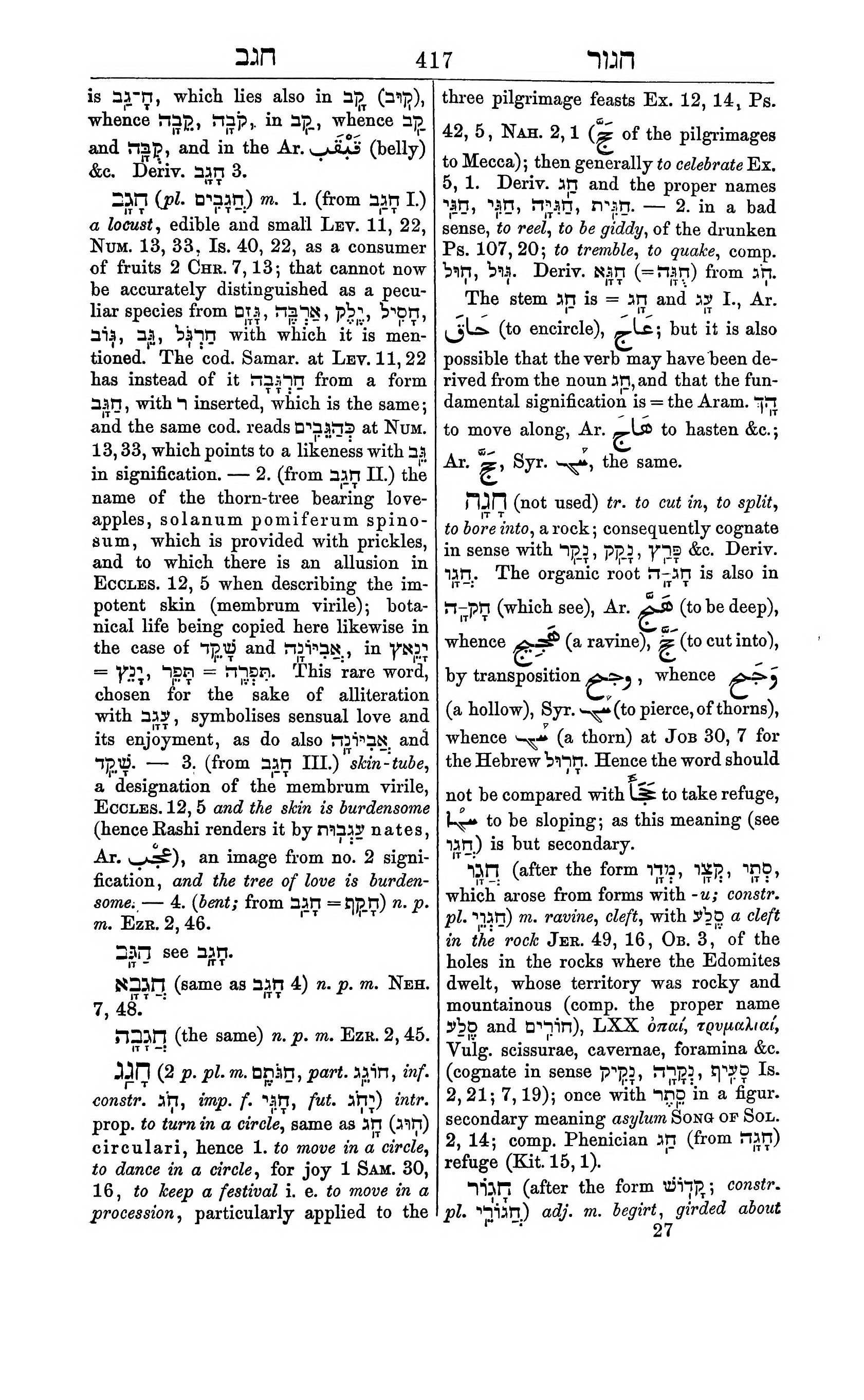 Fürst Lexicon Page 457