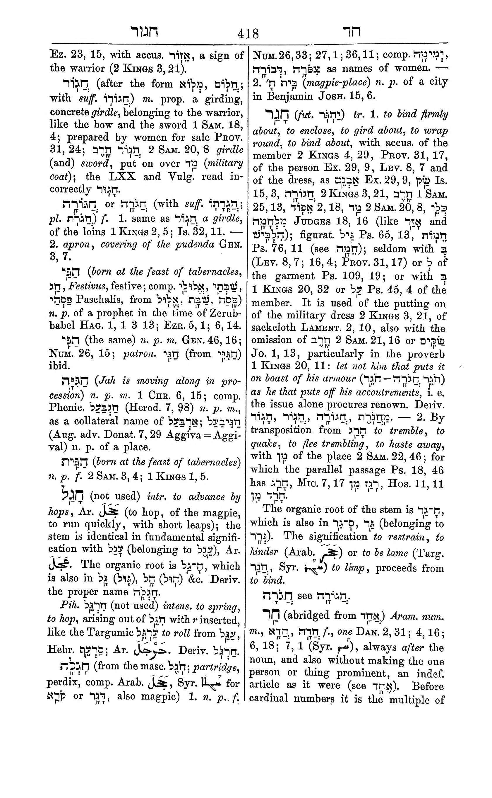 Fürst Lexicon Page 458