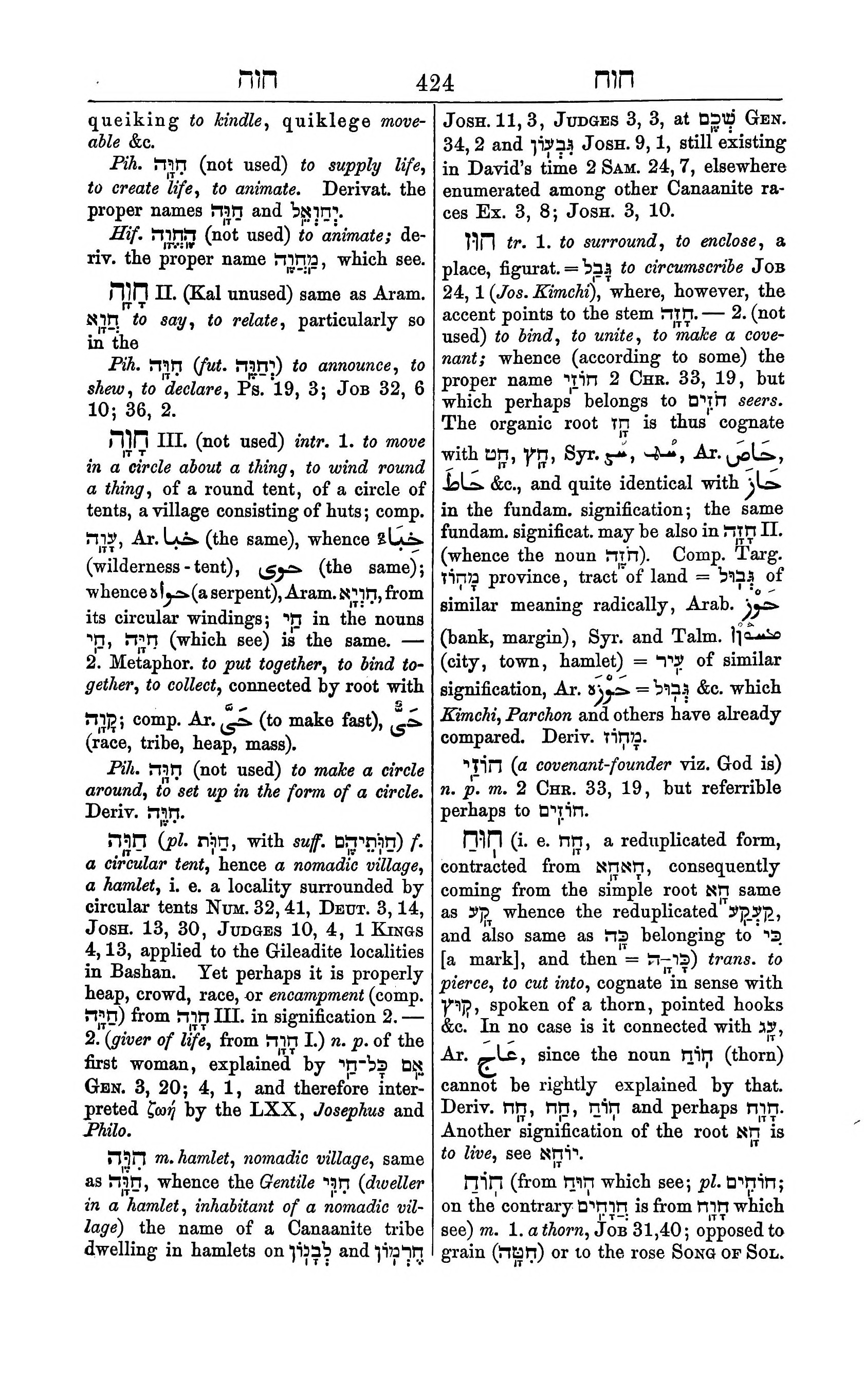 Fürst Lexicon Page 464