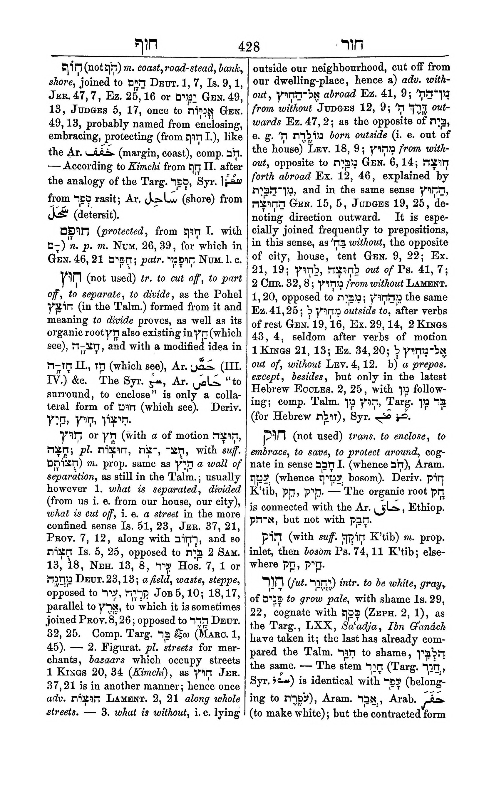 Fürst Lexicon Page 468