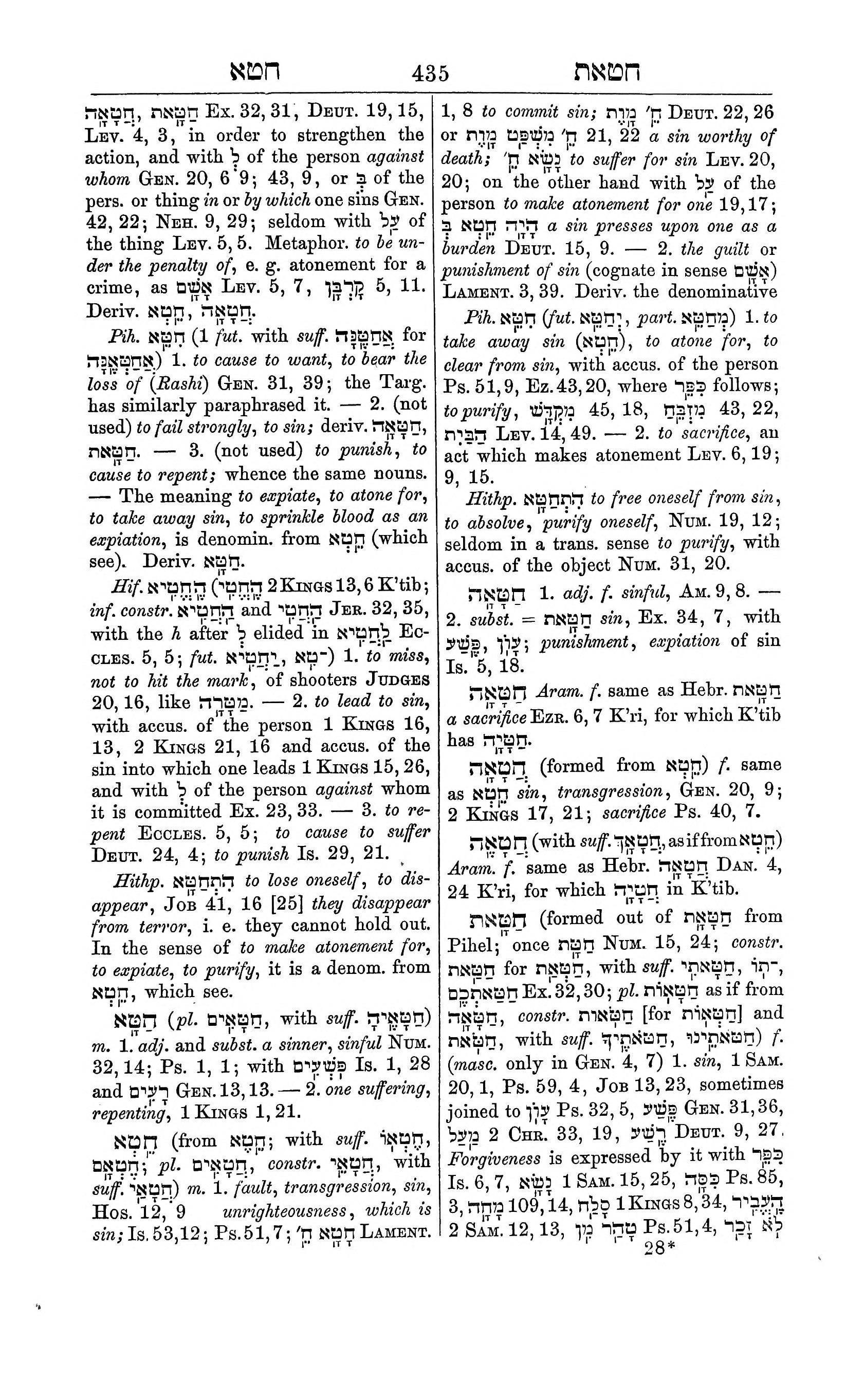 Fürst Lexicon Page 475