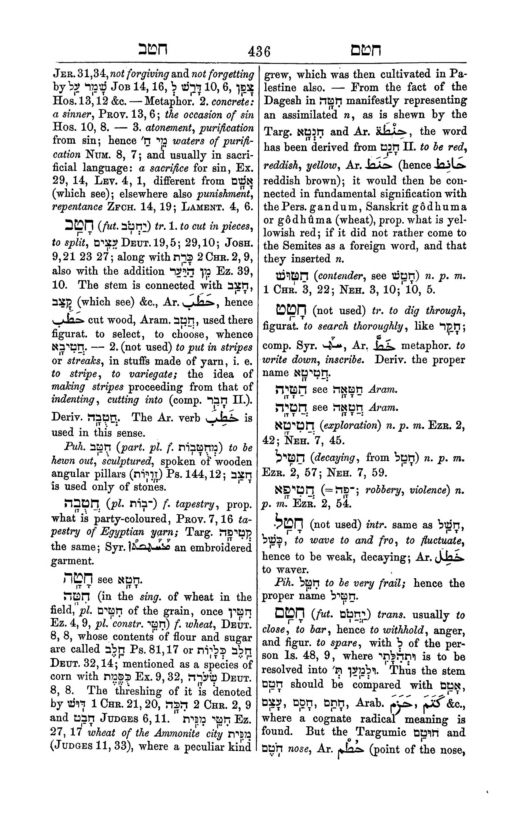 Fürst Lexicon Page 476