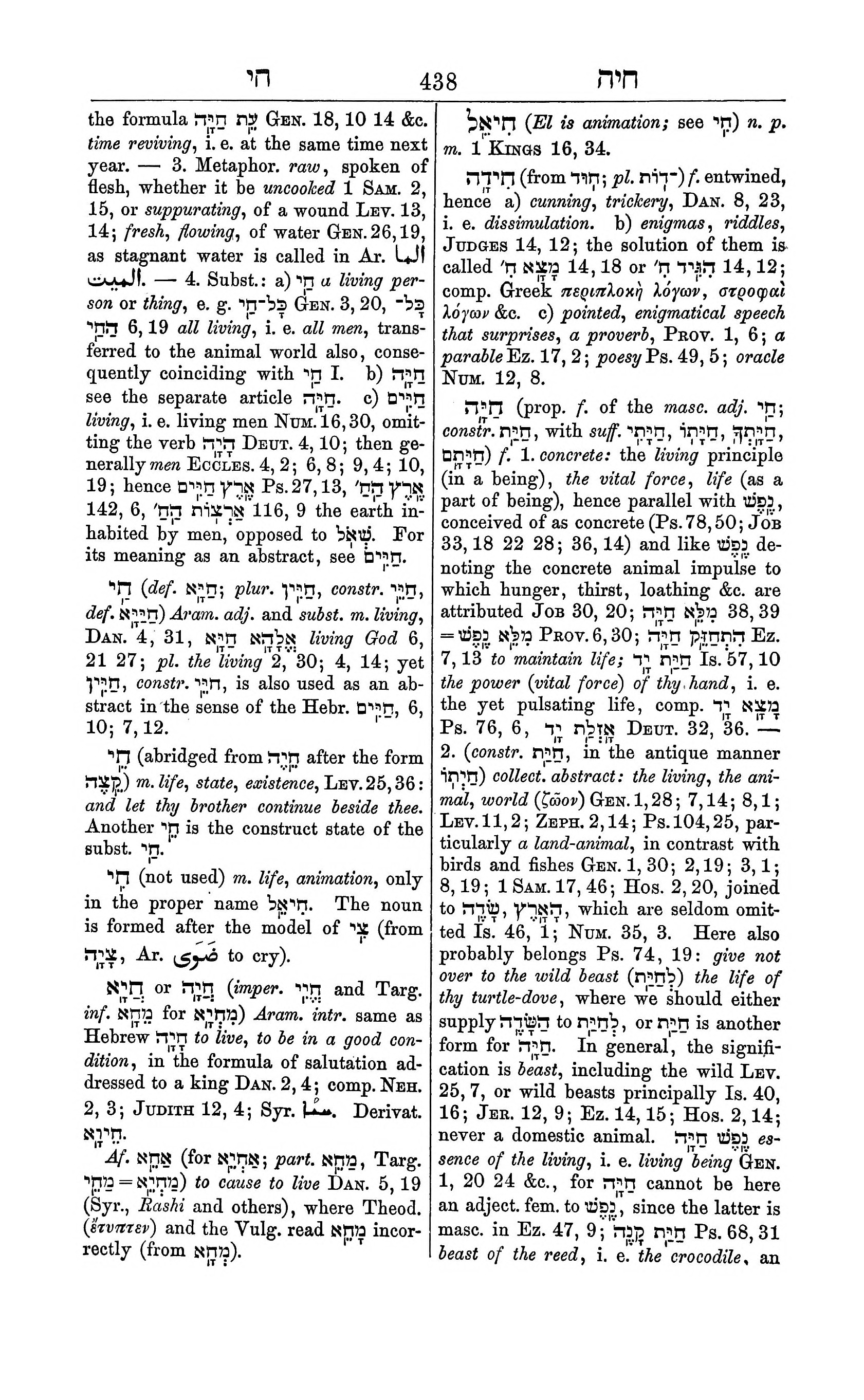 Fürst Lexicon Page 478