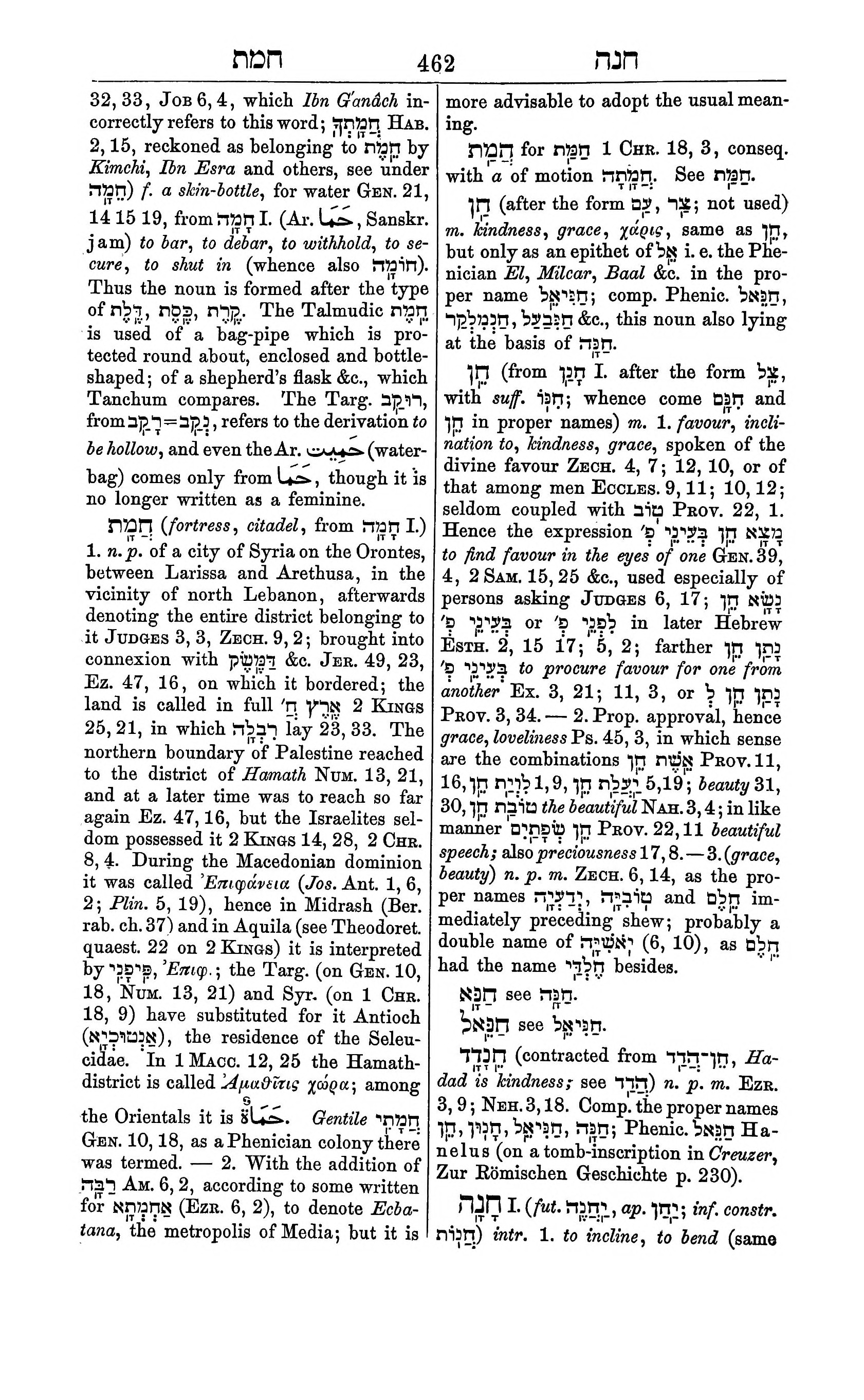 Fürst Lexicon Page 502
