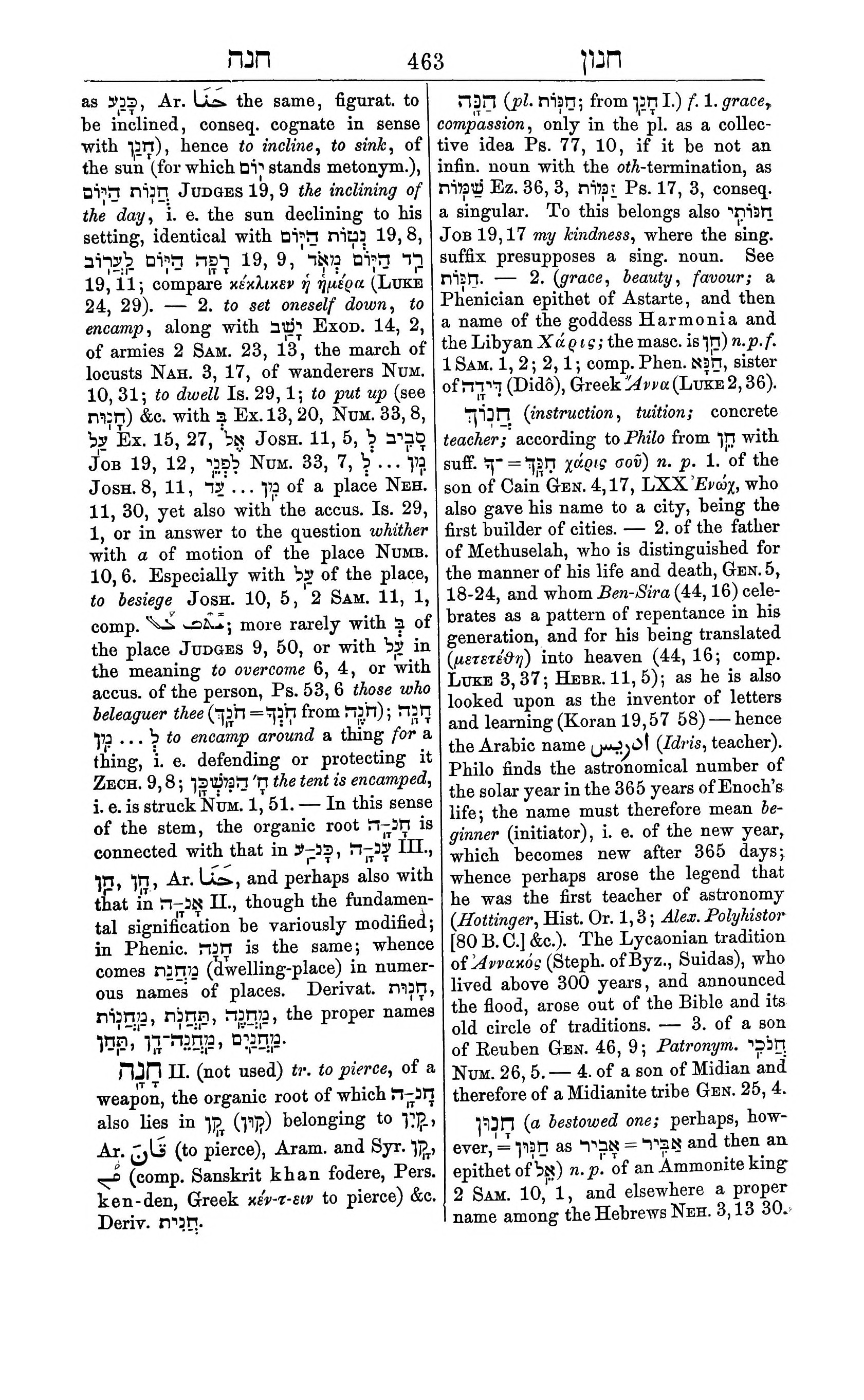 Fürst Lexicon Page 503