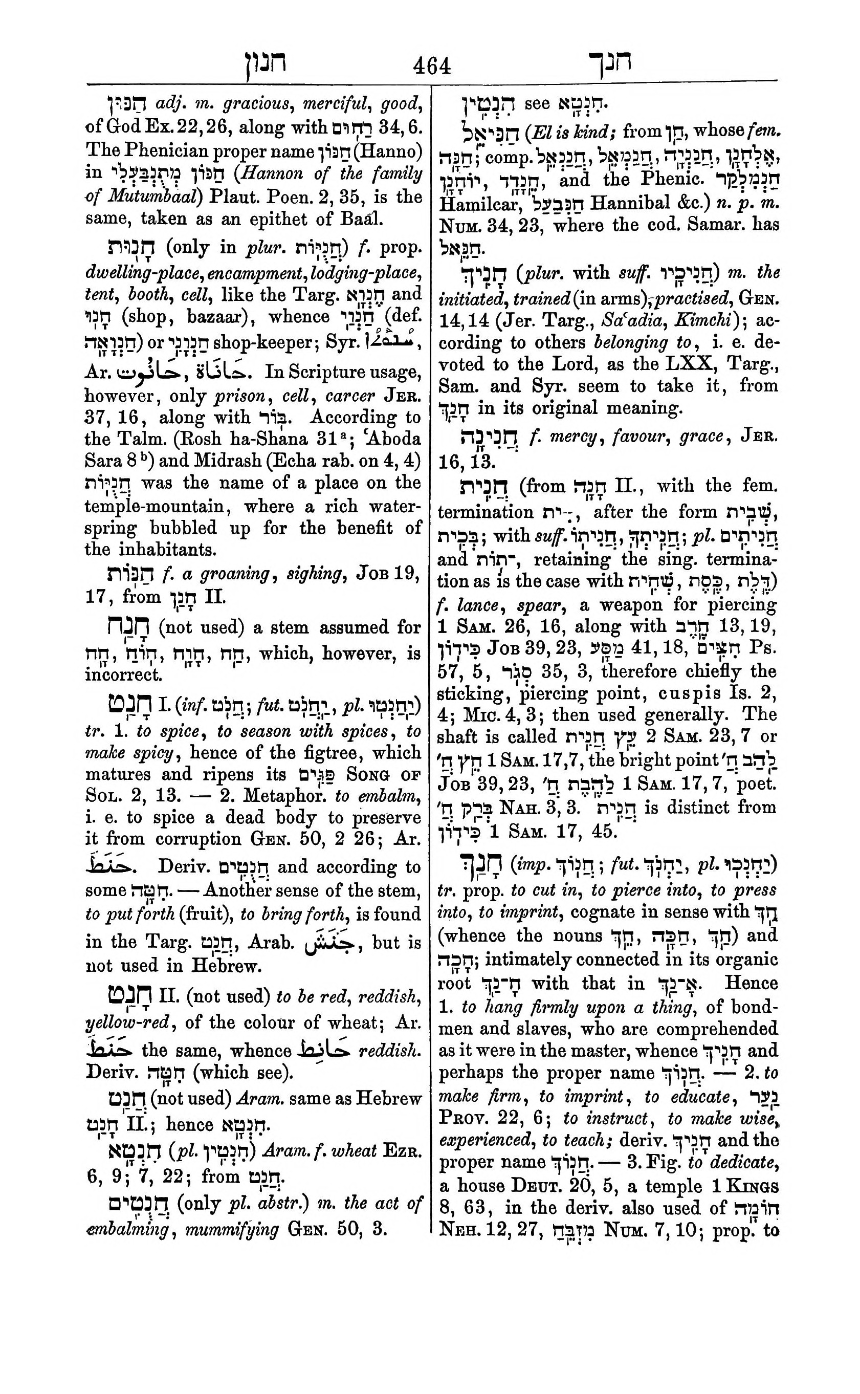 Fürst Lexicon Page 504