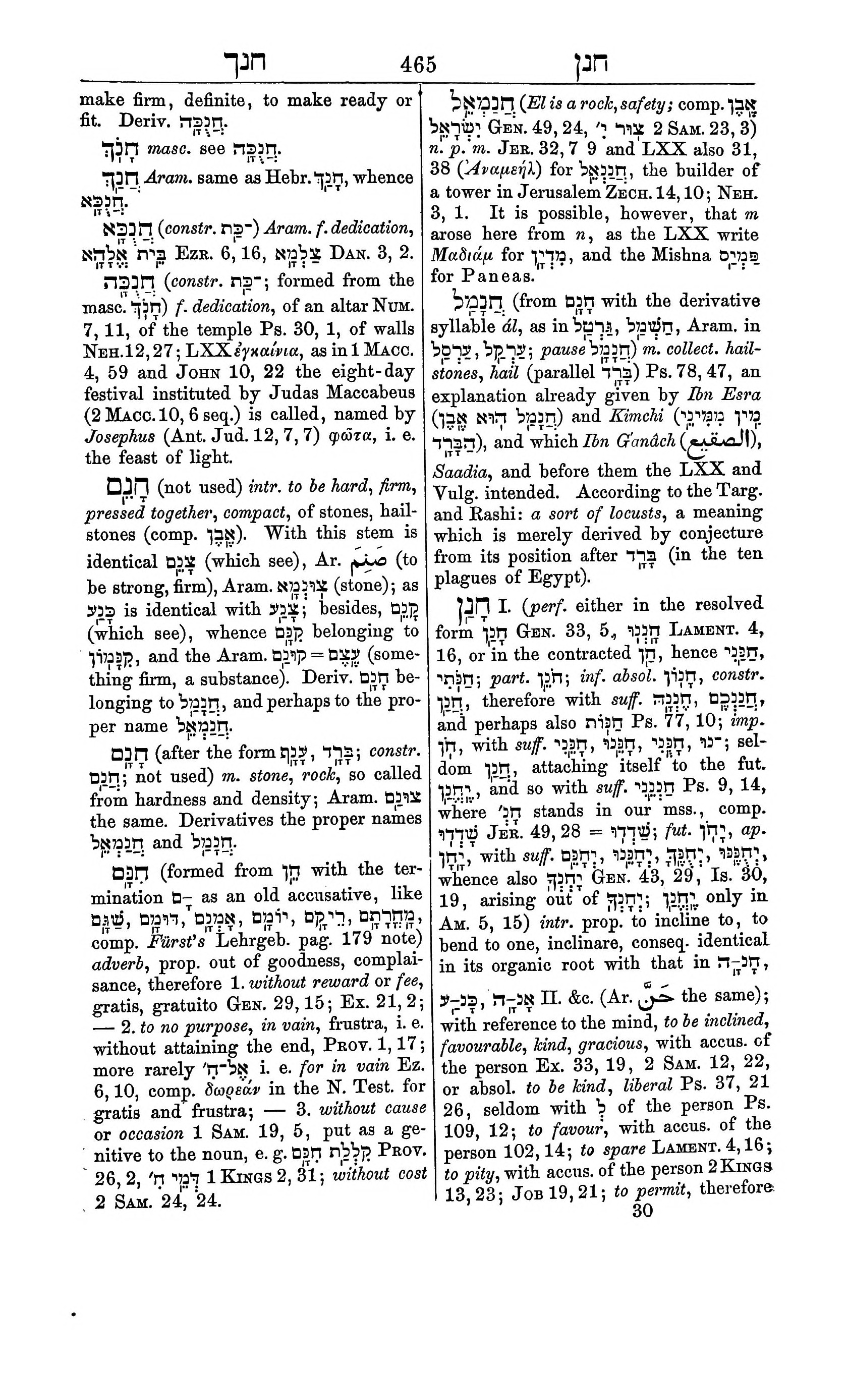 Fürst Lexicon Page 505