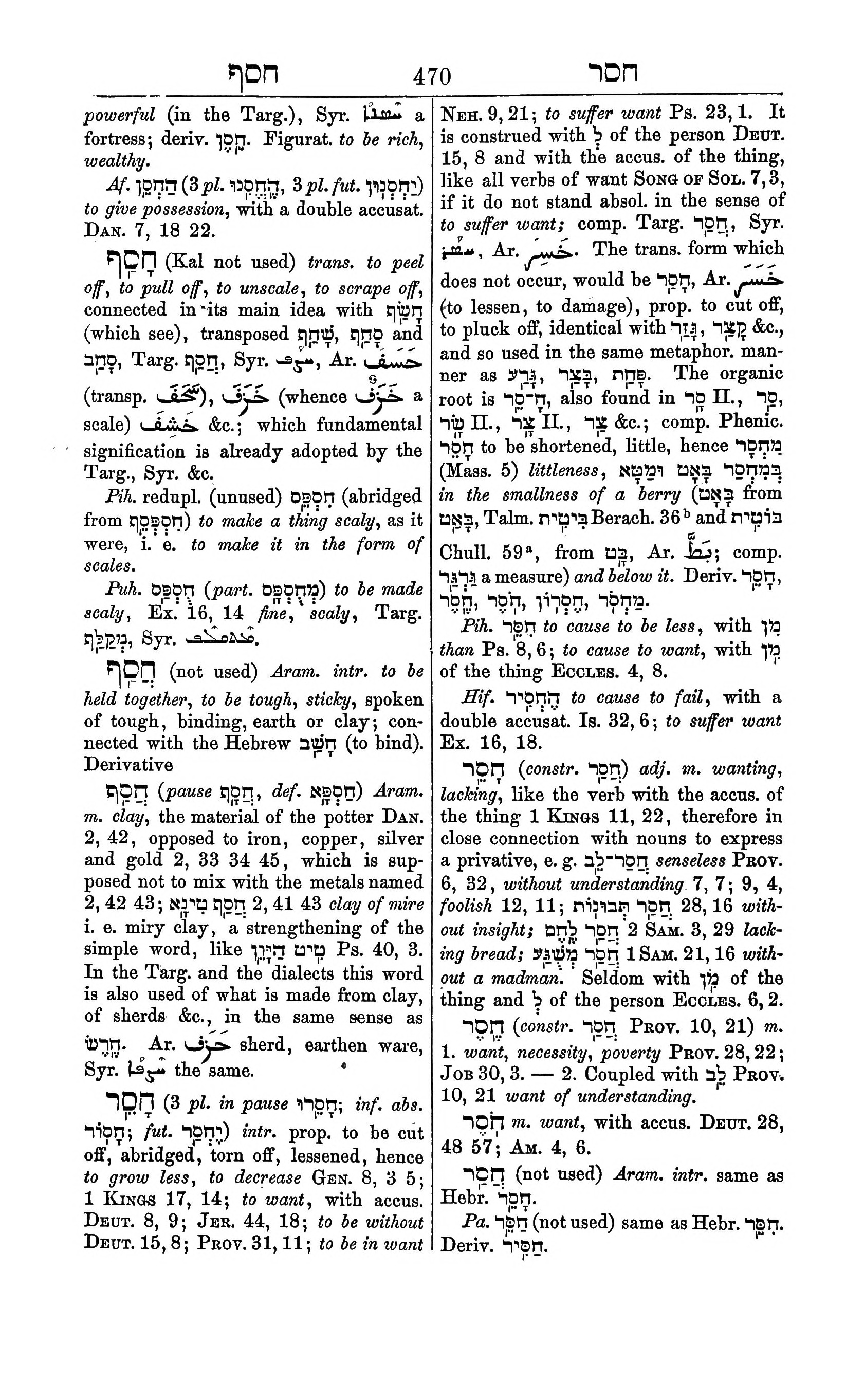 Fürst Lexicon Page 510