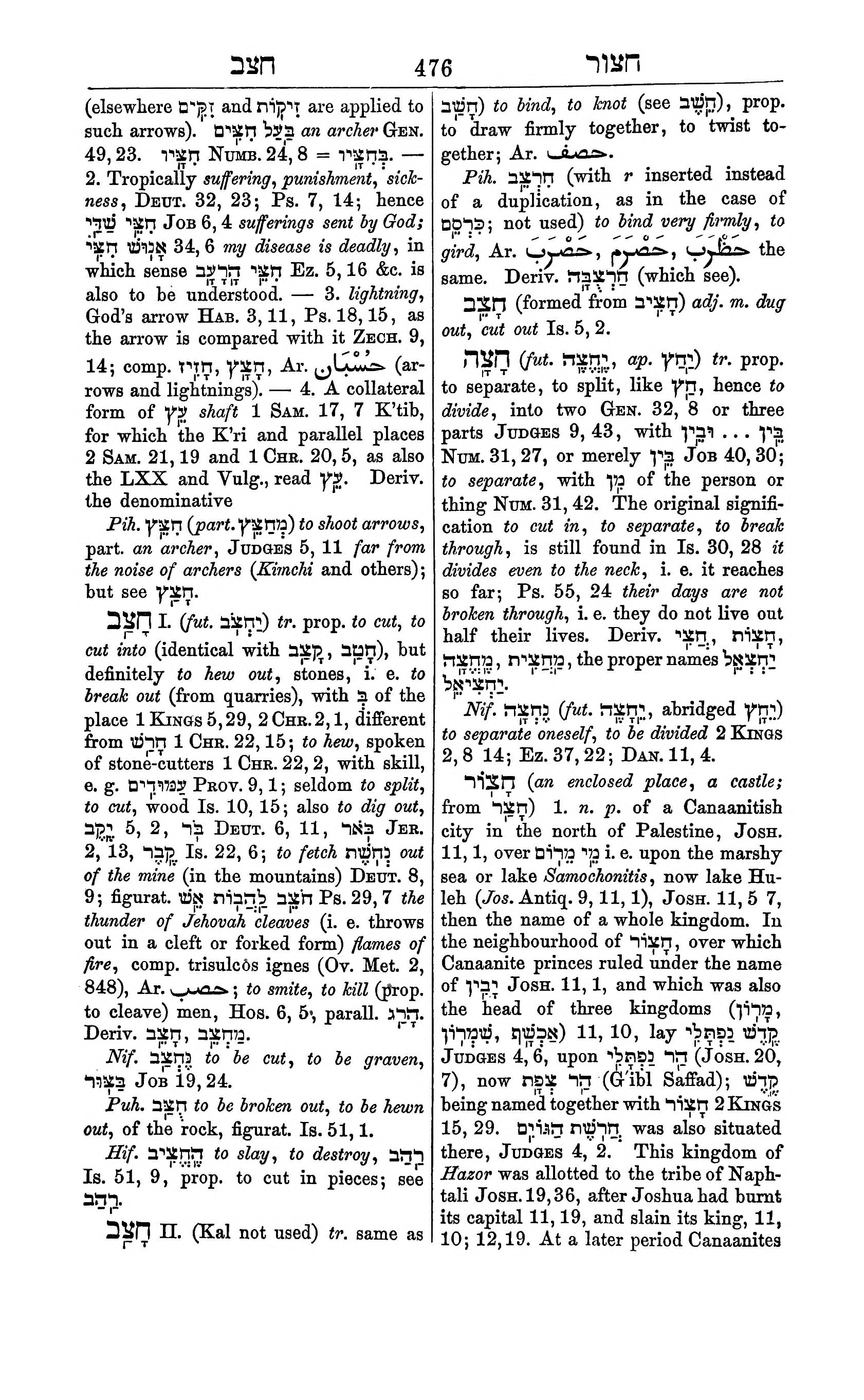 Fürst Lexicon Page 516