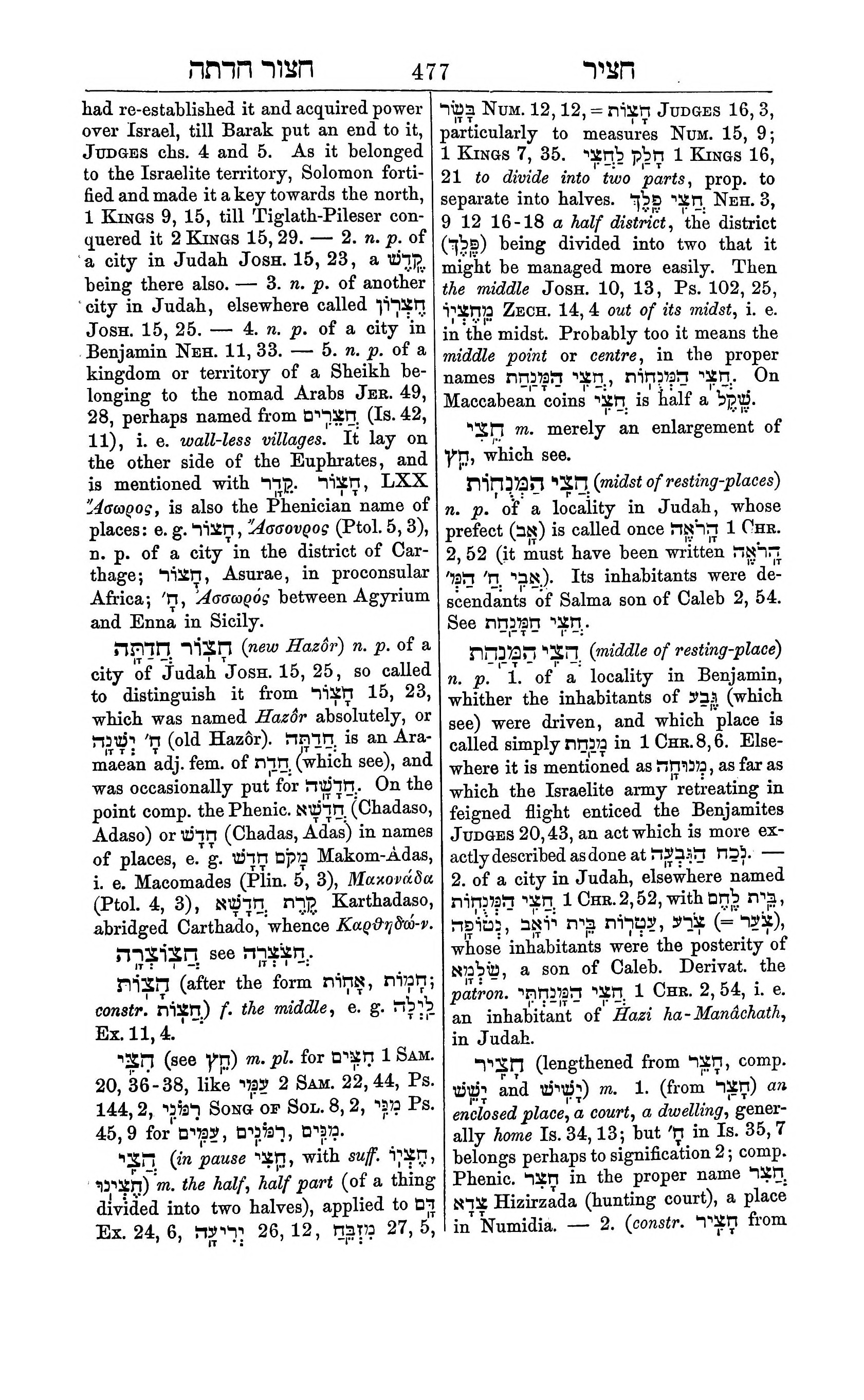 Fürst Lexicon Page 517
