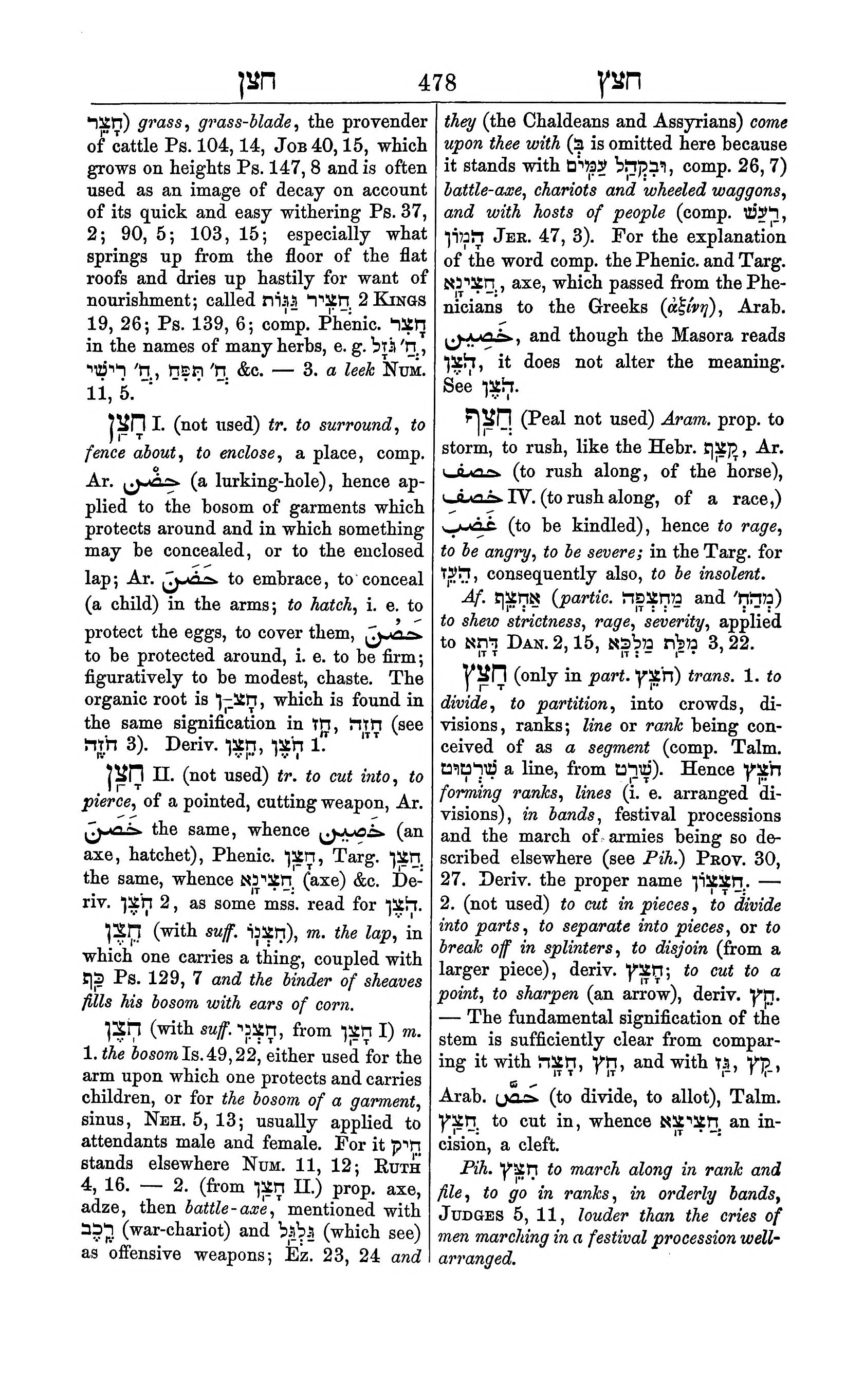 Fürst Lexicon Page 518