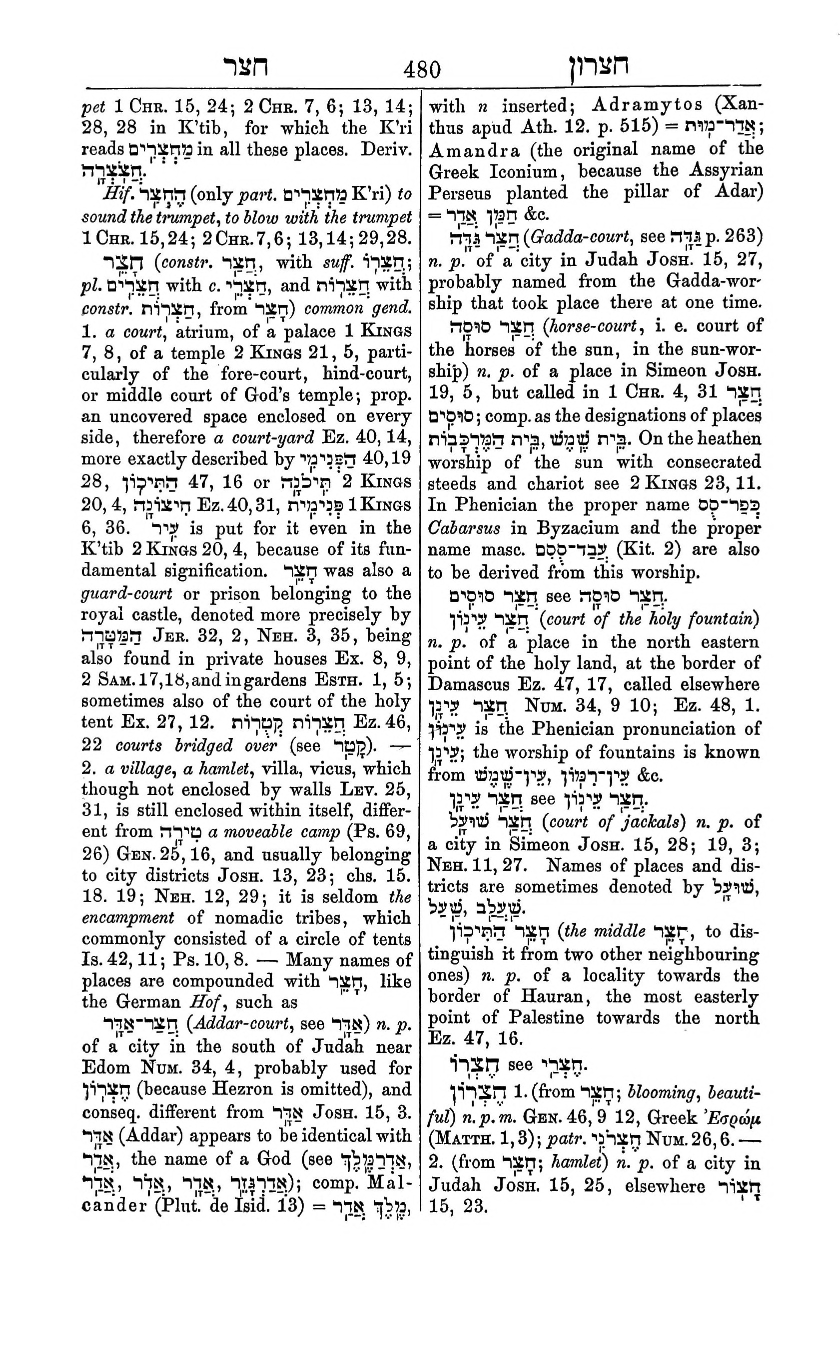 Fürst Lexicon Page 520