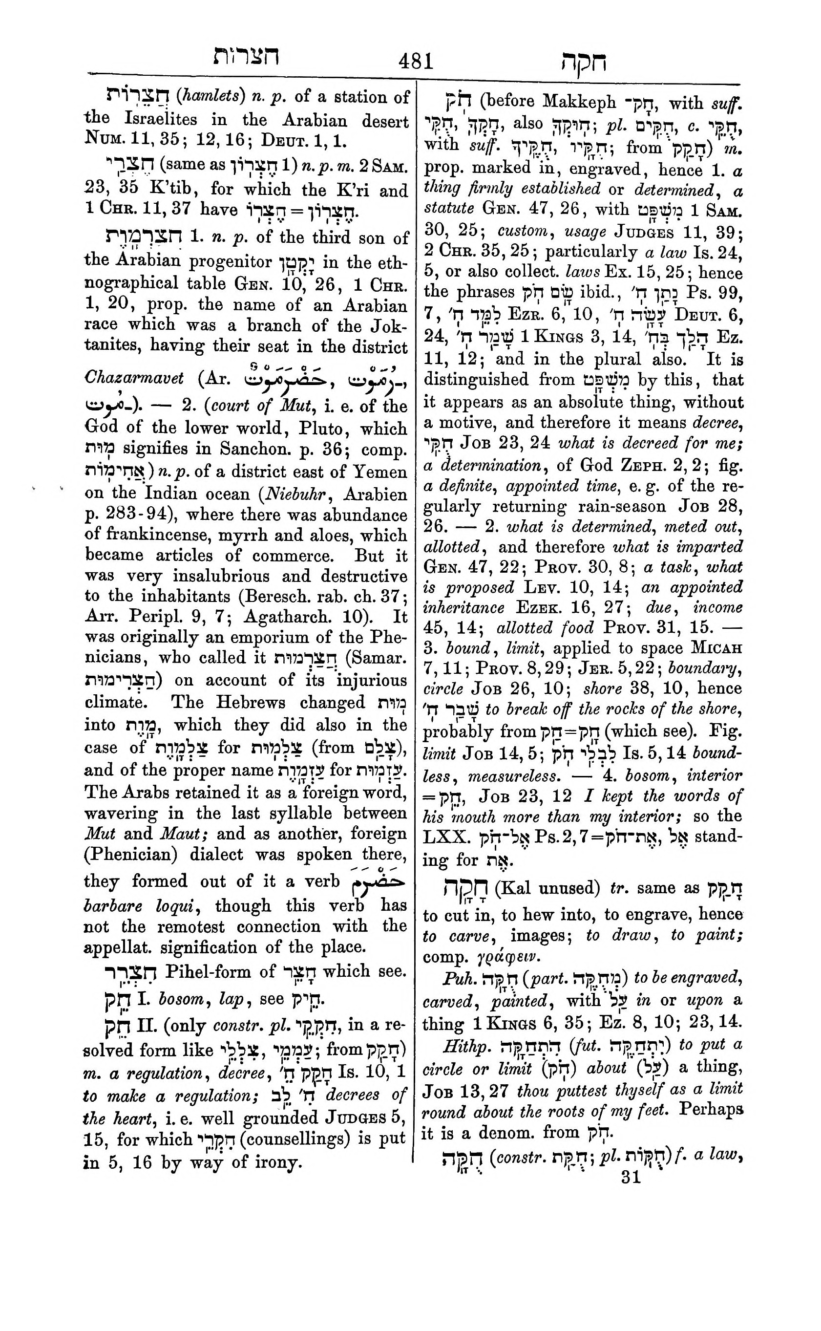 Fürst Lexicon Page 521