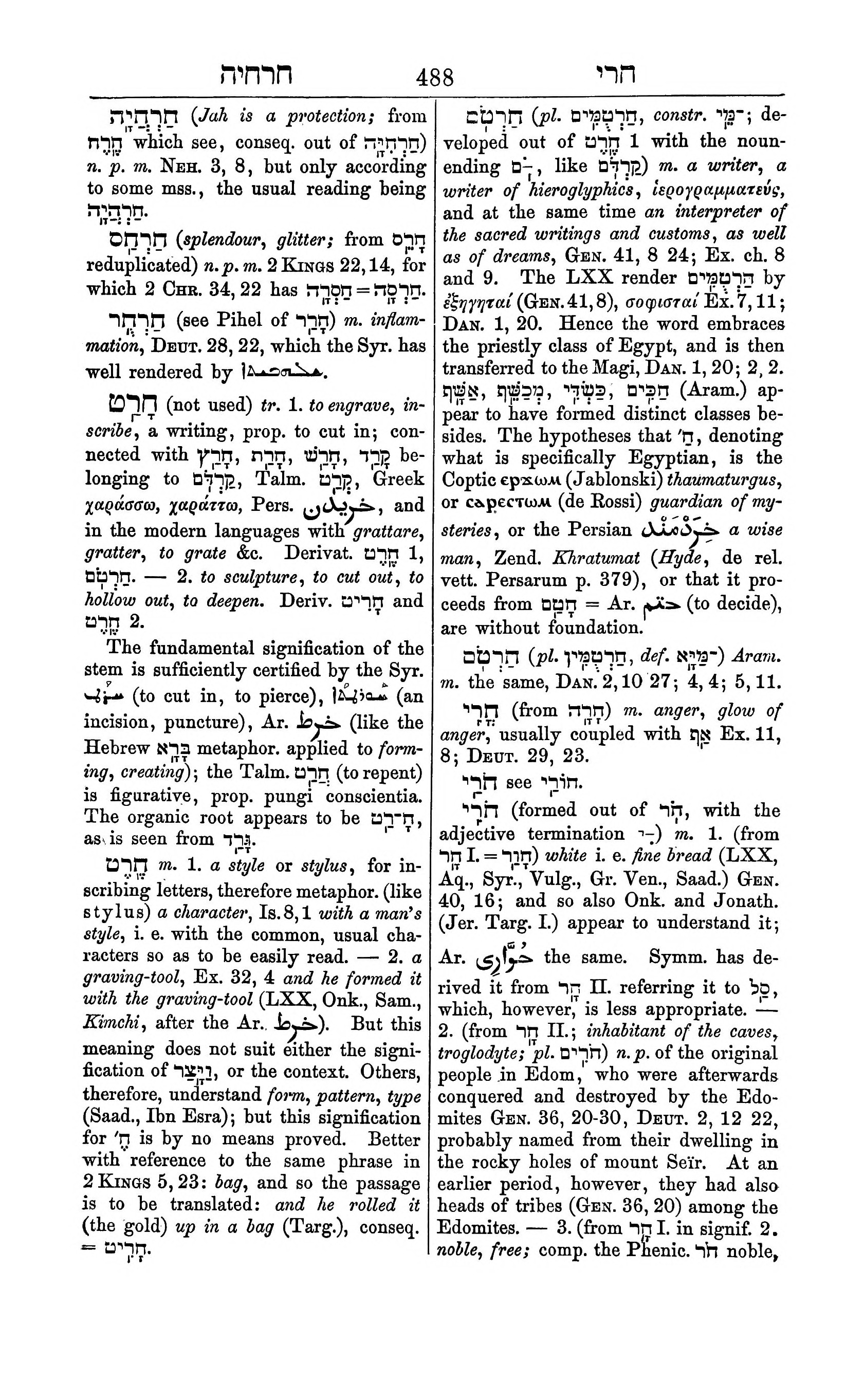 Fürst Lexicon Page 528