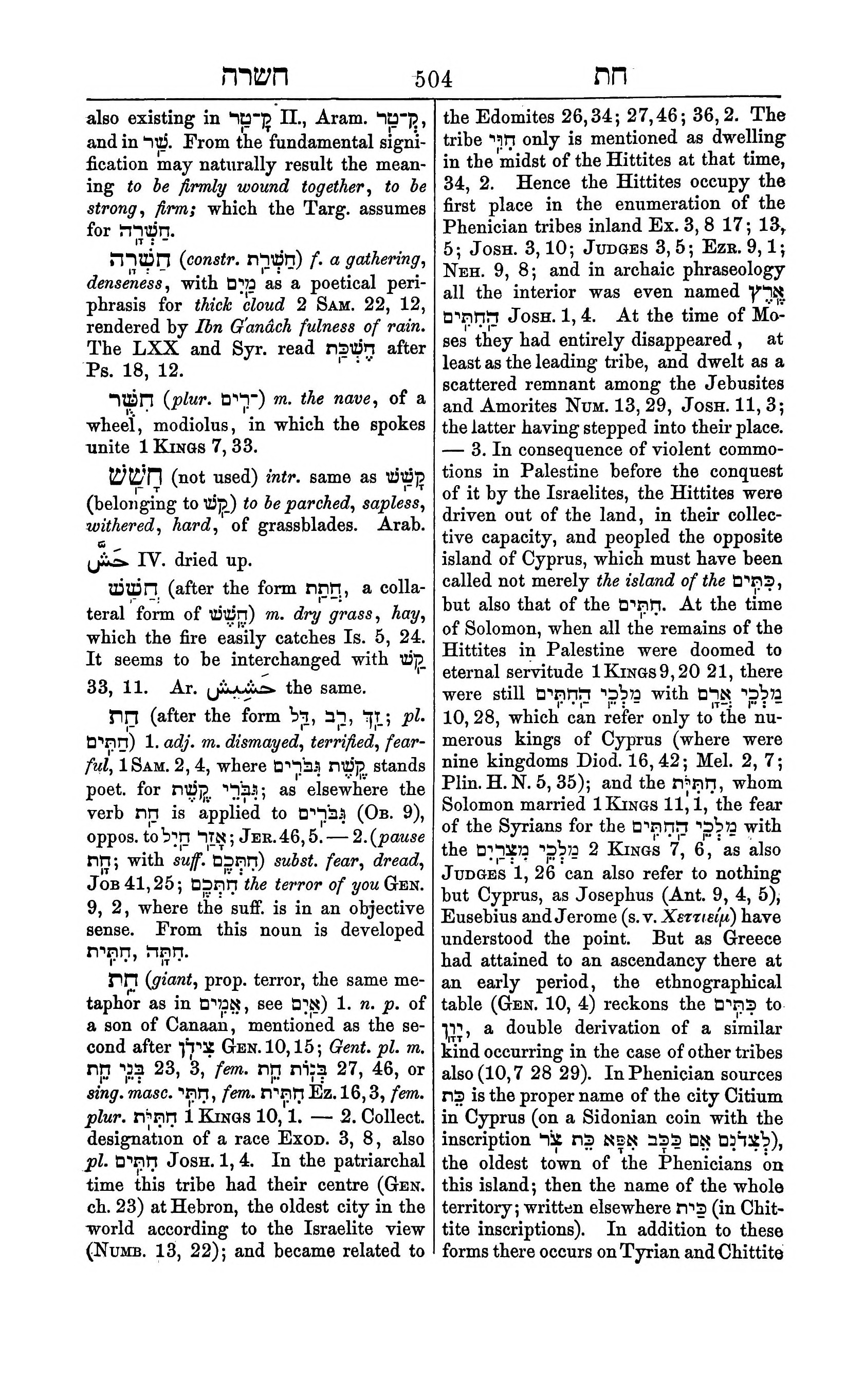 Fürst Lexicon Page 544