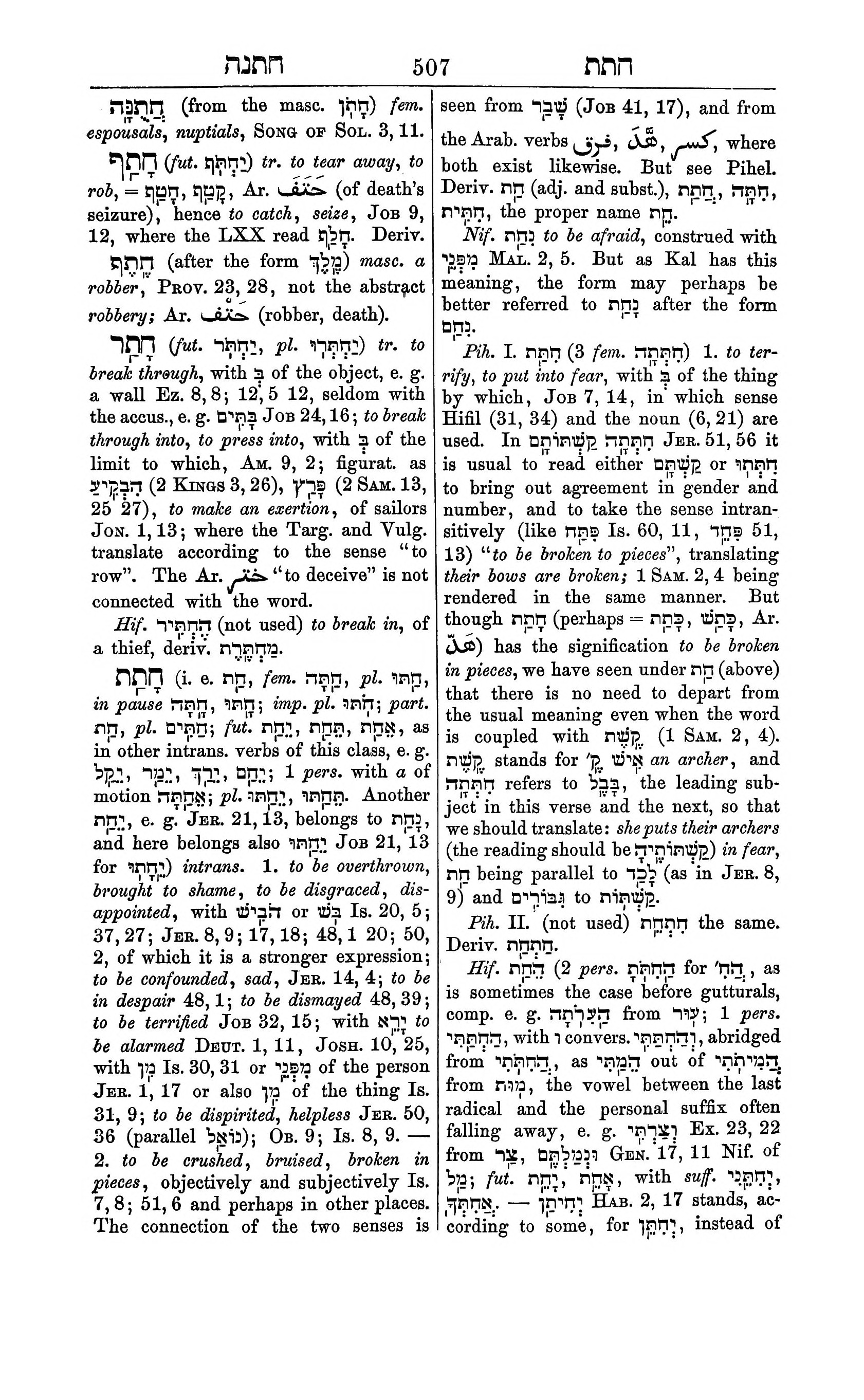 Fürst Lexicon Page 547
