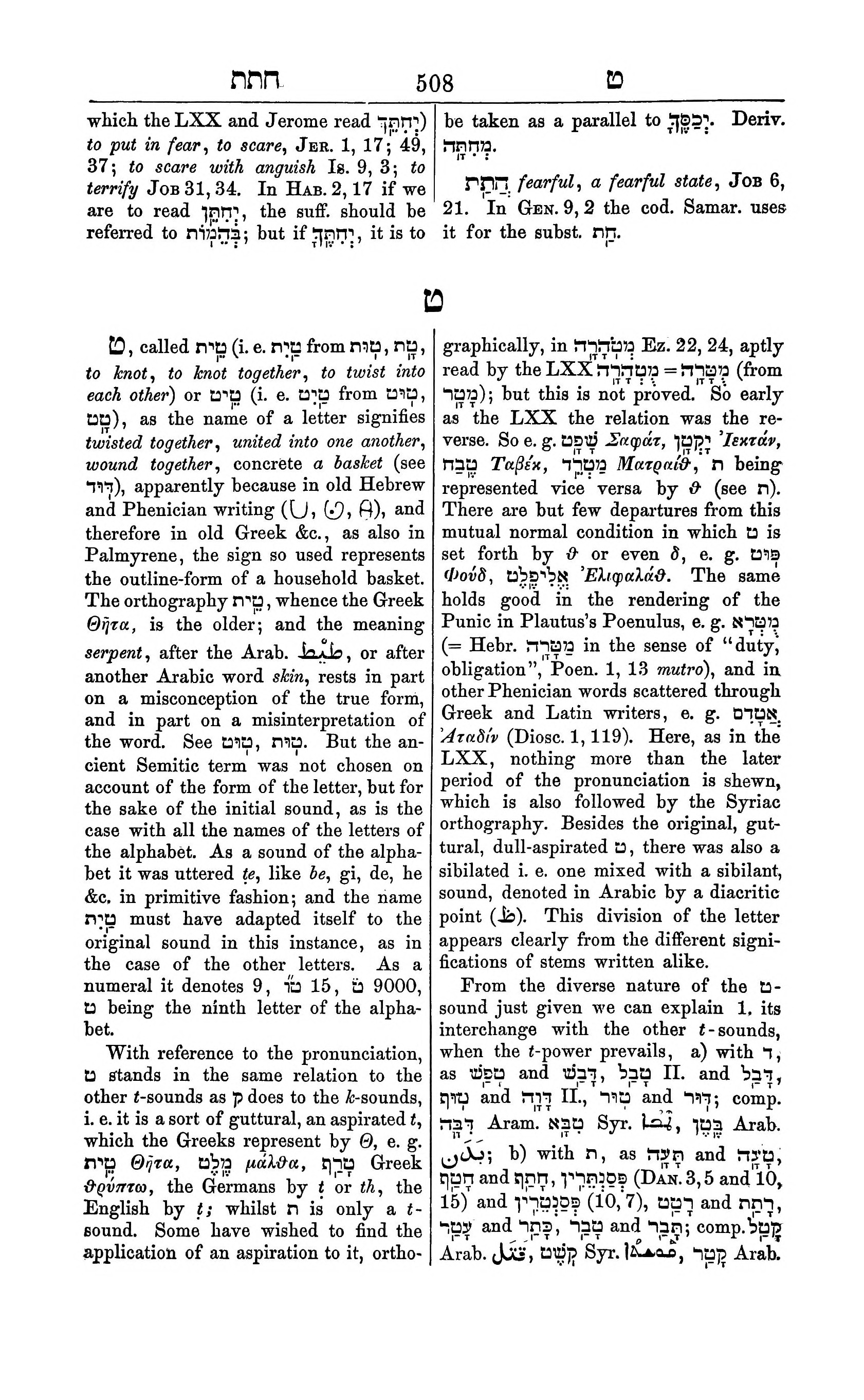 Fürst Lexicon Page 548