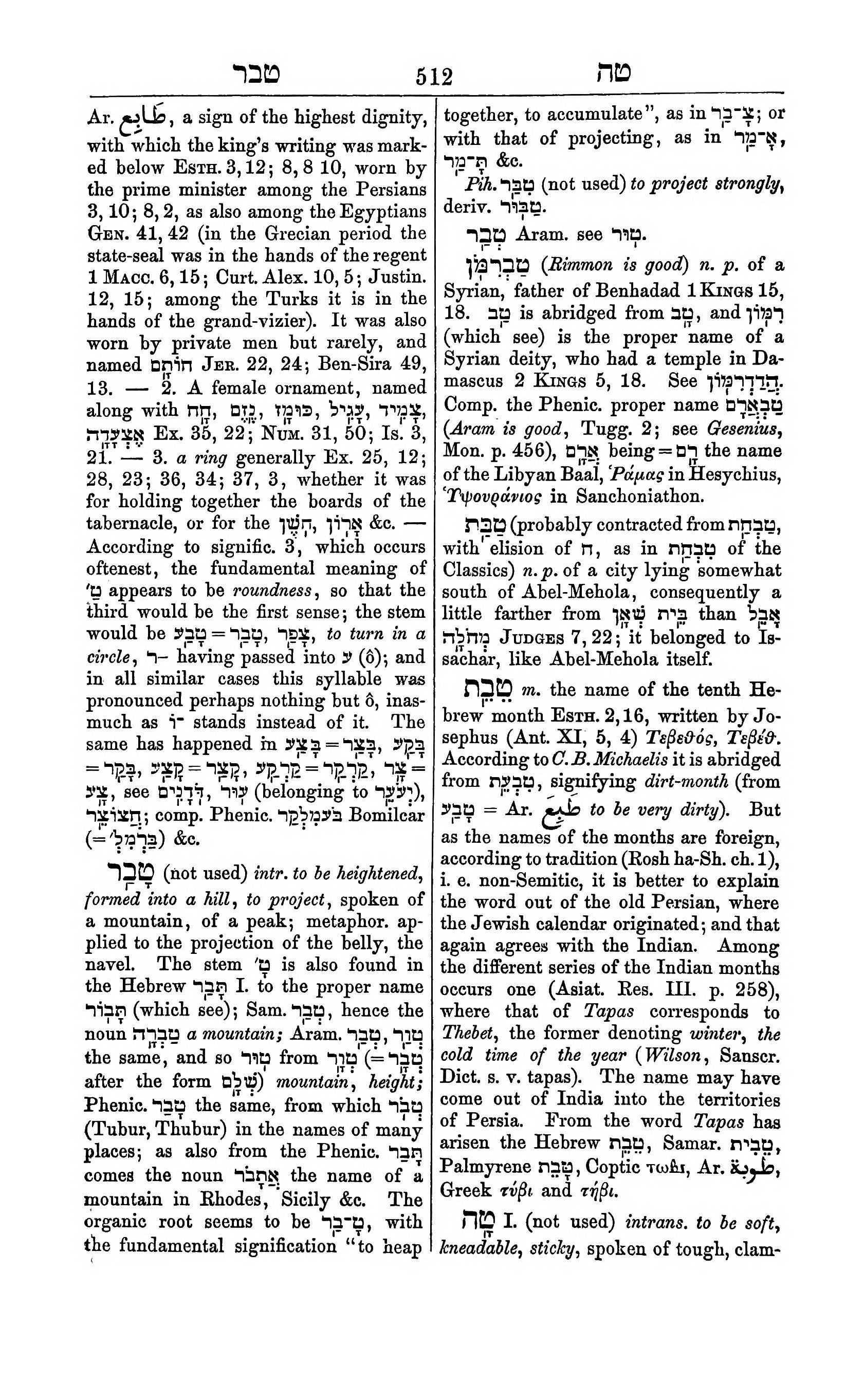 Fürst Lexicon Page 552