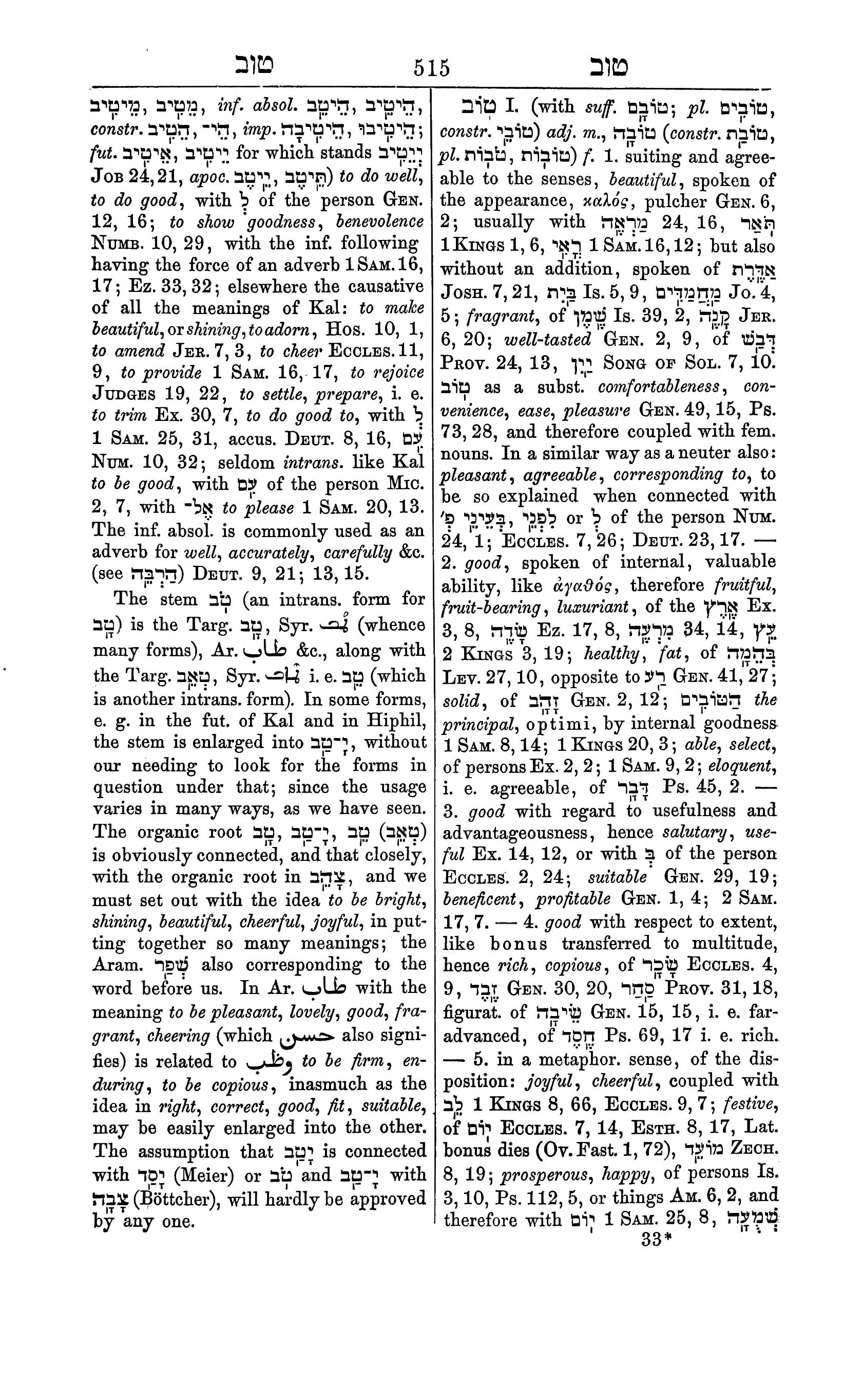 Fürst Lexicon Page 555