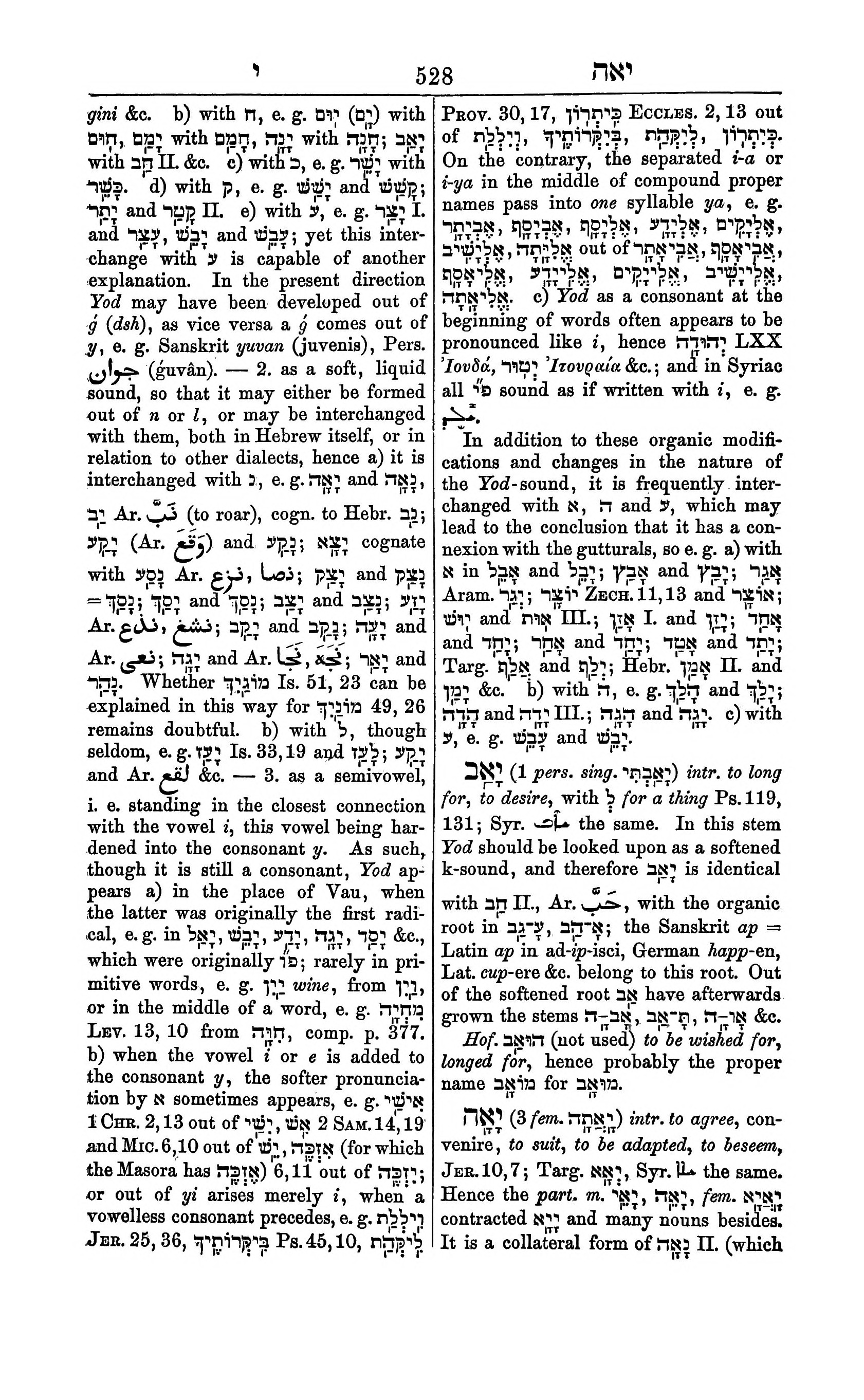 Fürst Lexicon Page 568